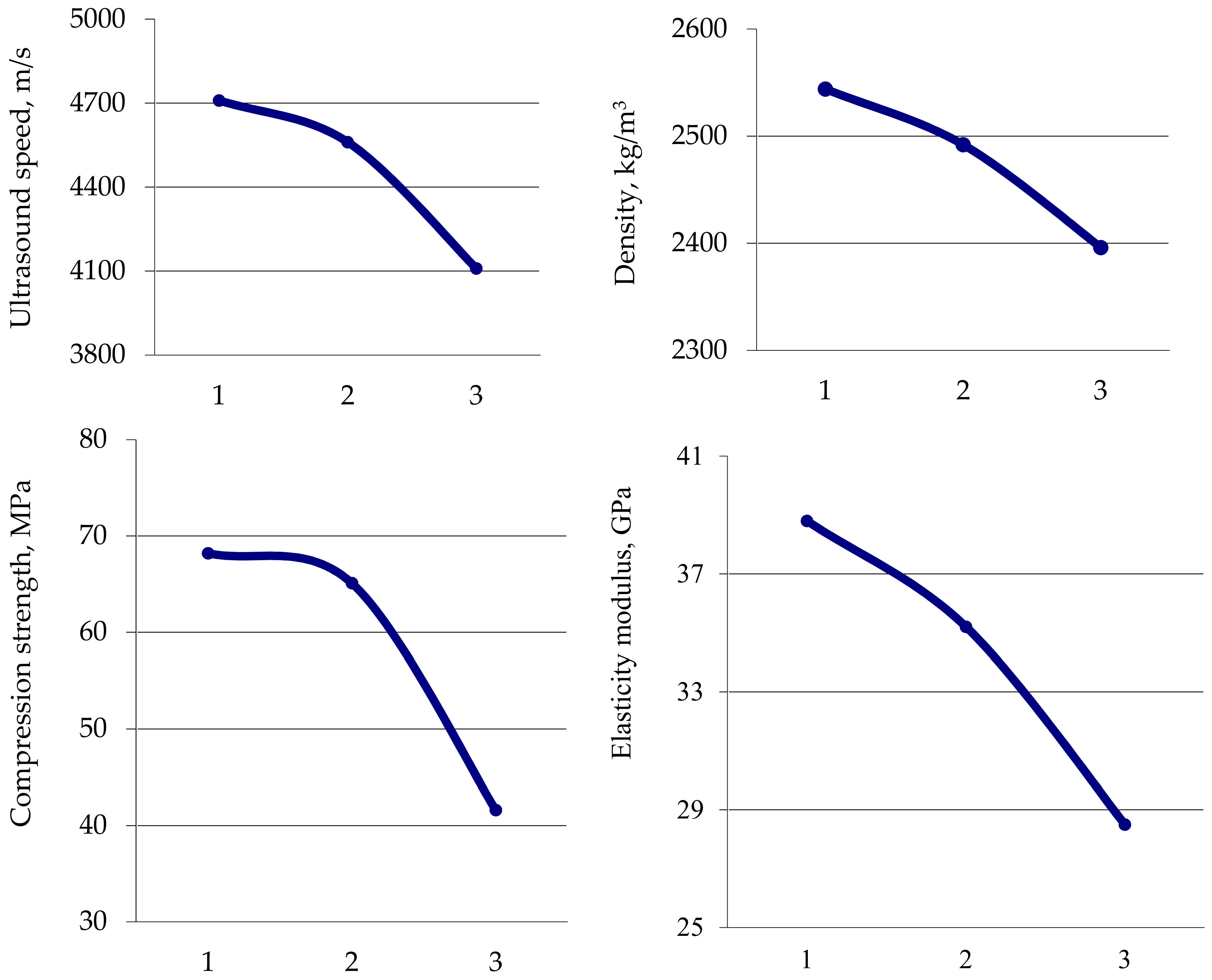 Applsci 11 03591 g021