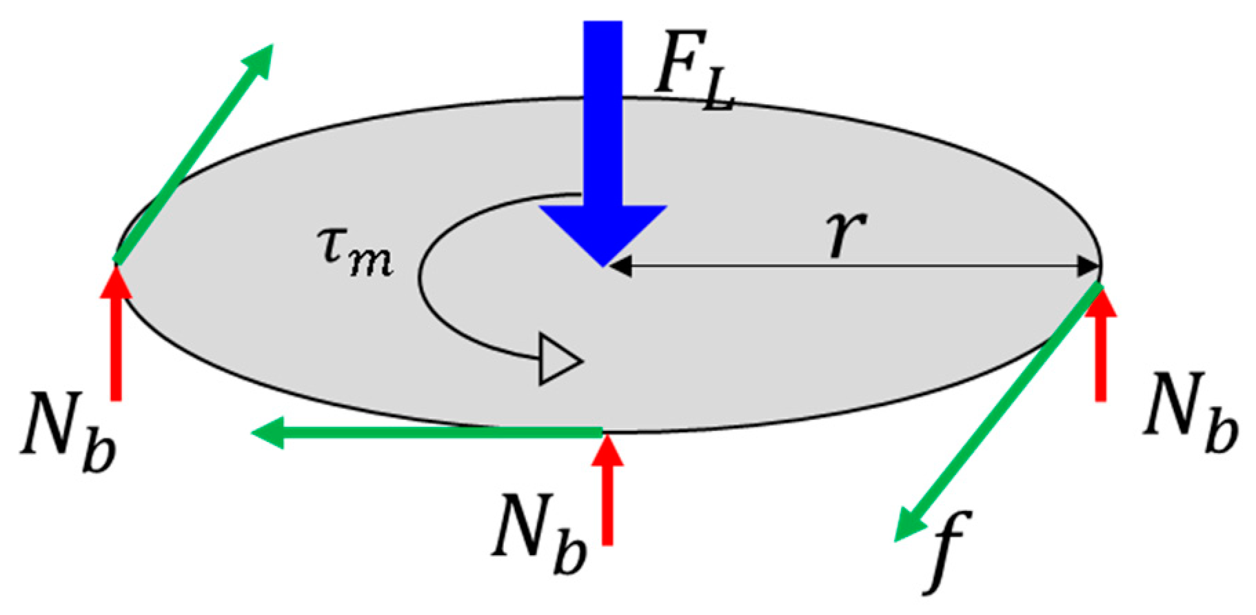 Applsci 11 03596 g003