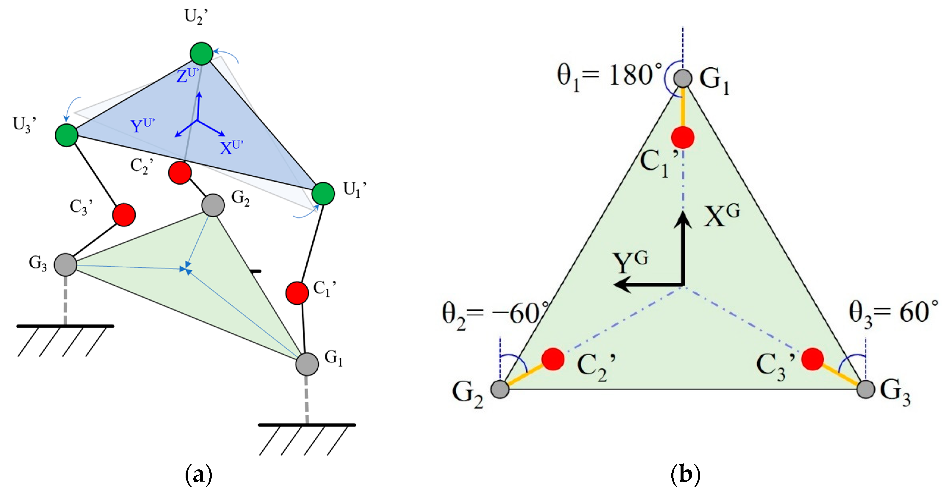 Applsci 11 03596 g007
