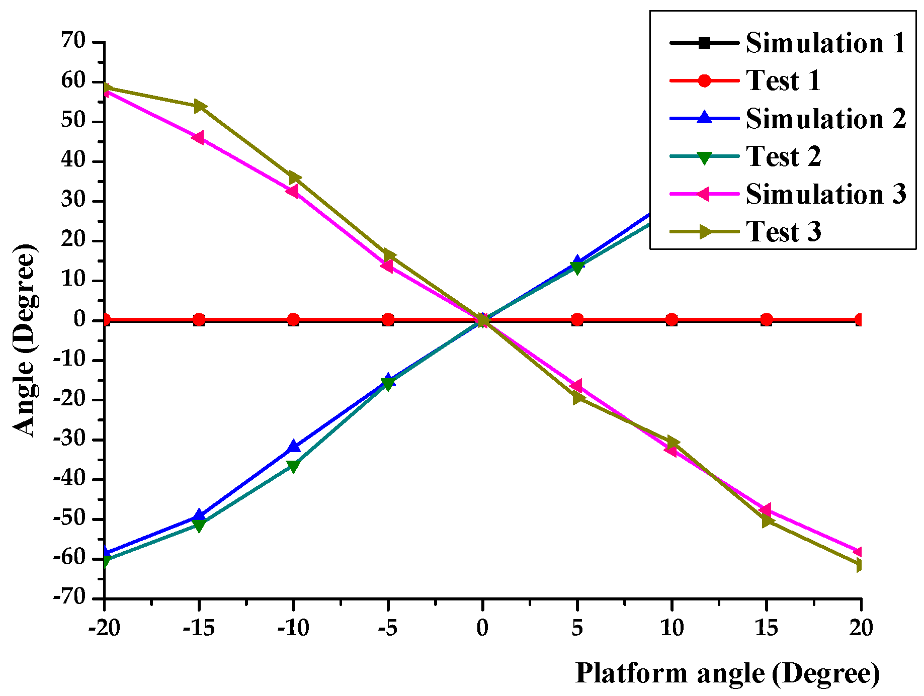 Applsci 11 03596 g025