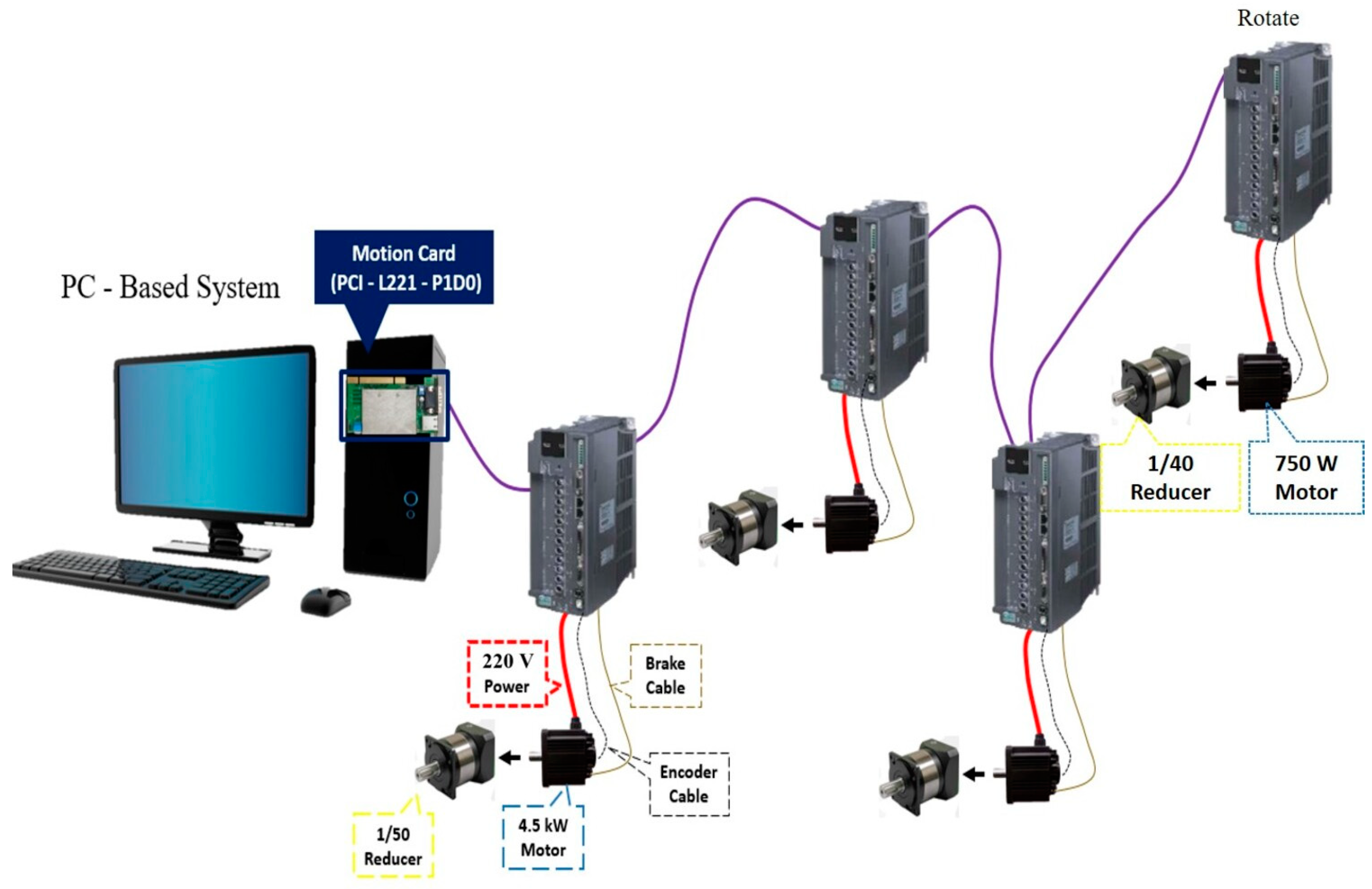 Applsci 11 03596 g029