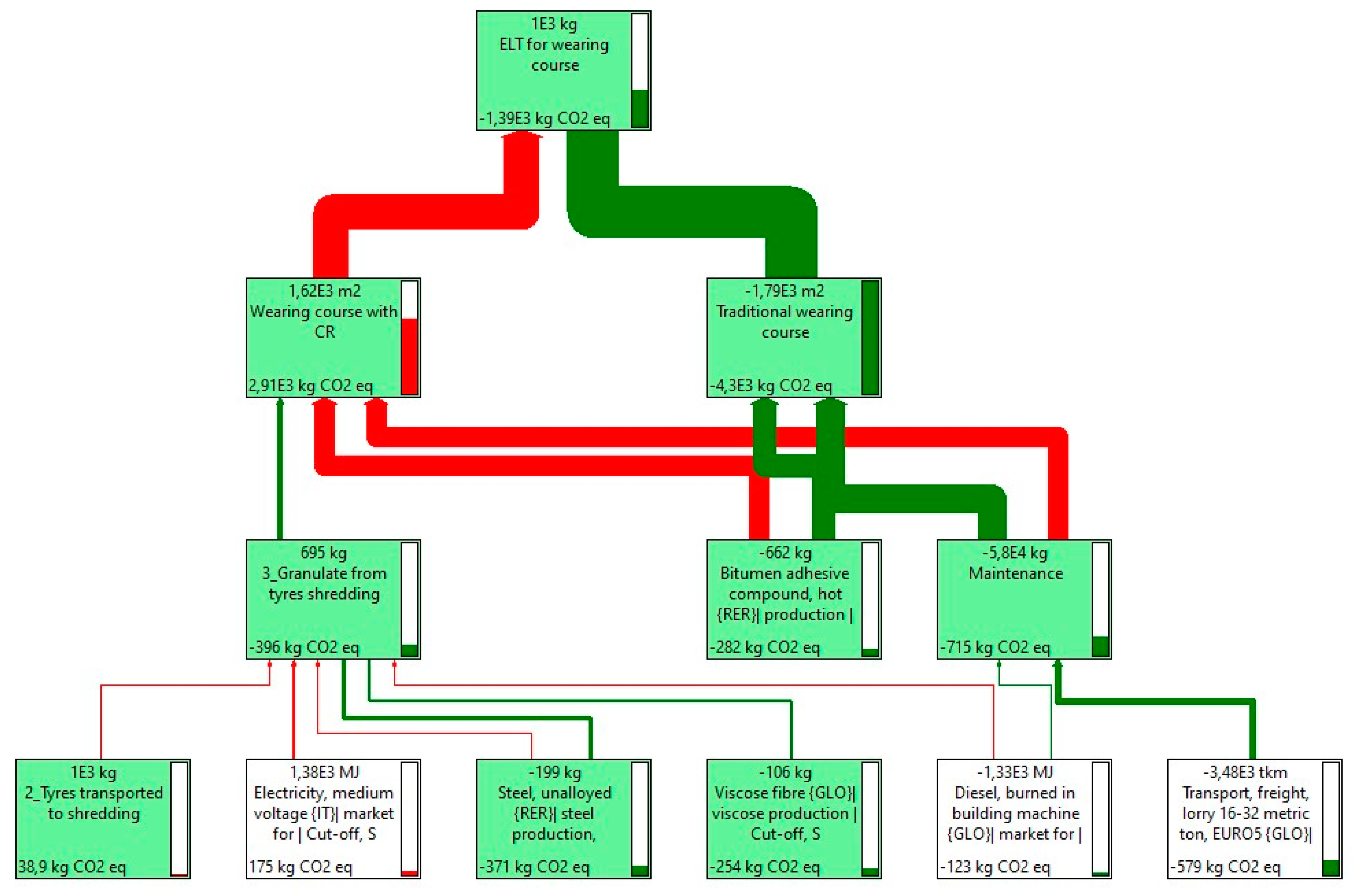 Applsci 11 03599 g005