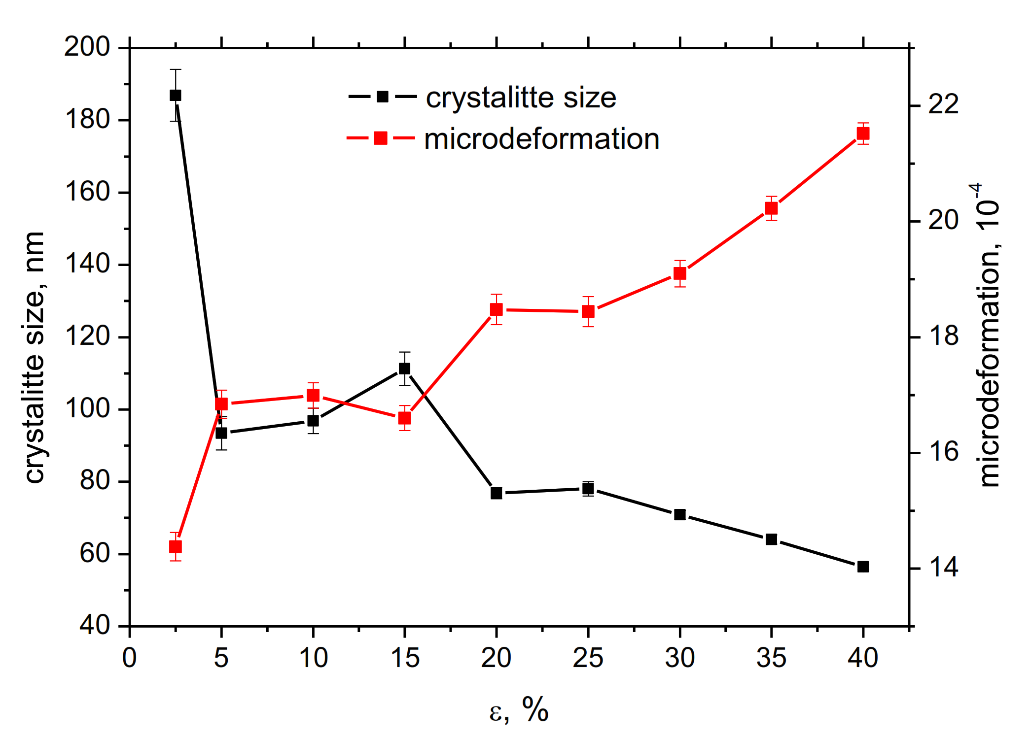 Applsci 11 03600 g001