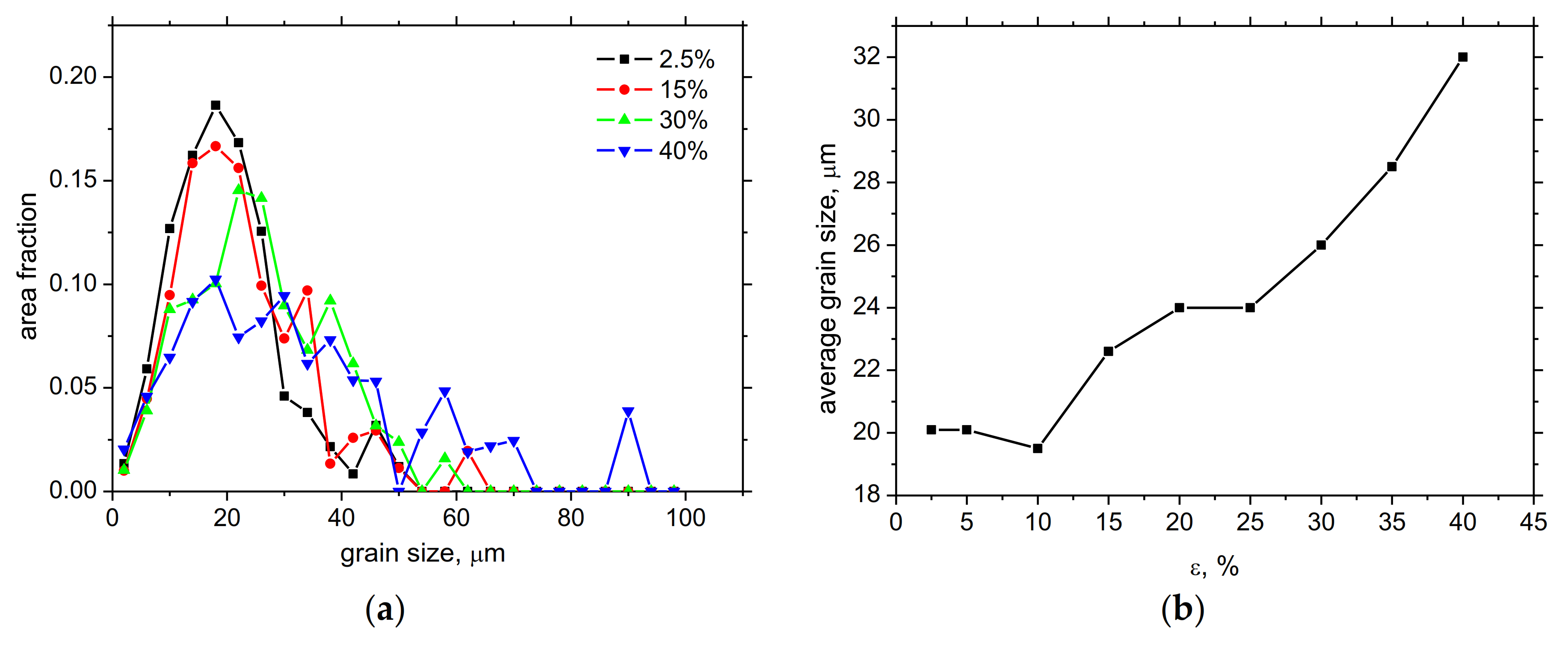 Applsci 11 03600 g005