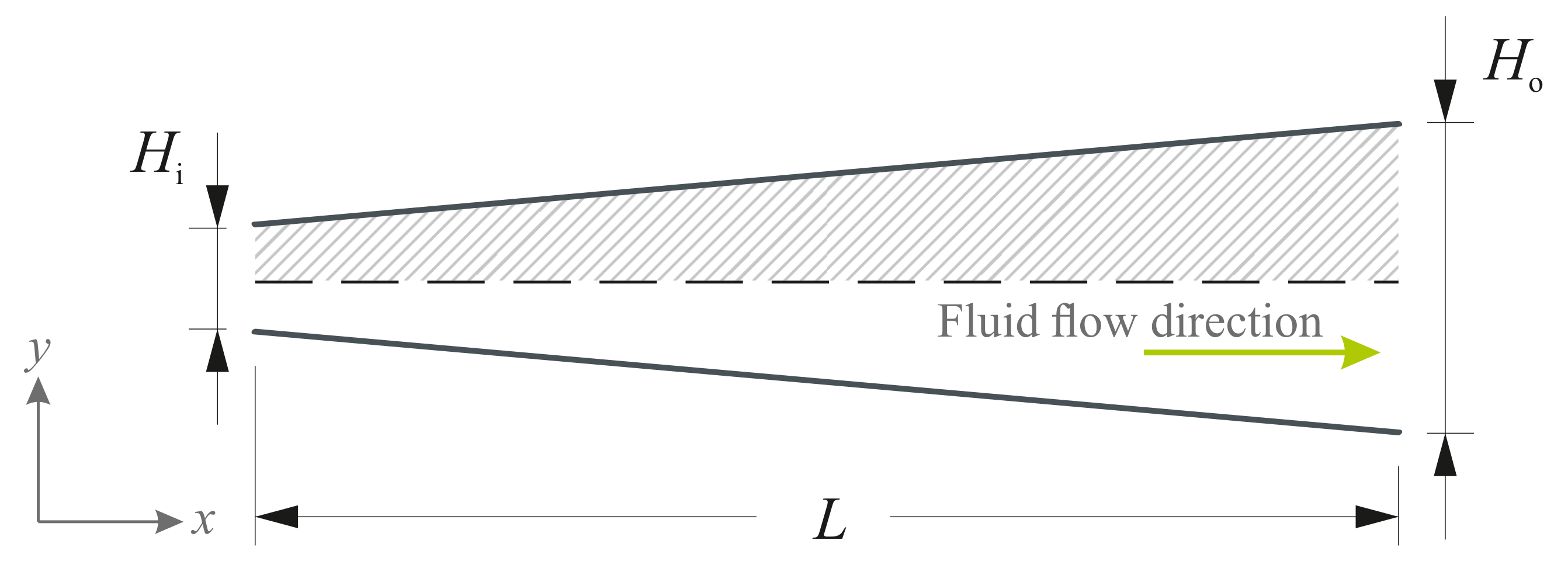 Applsci 11 03602 g001