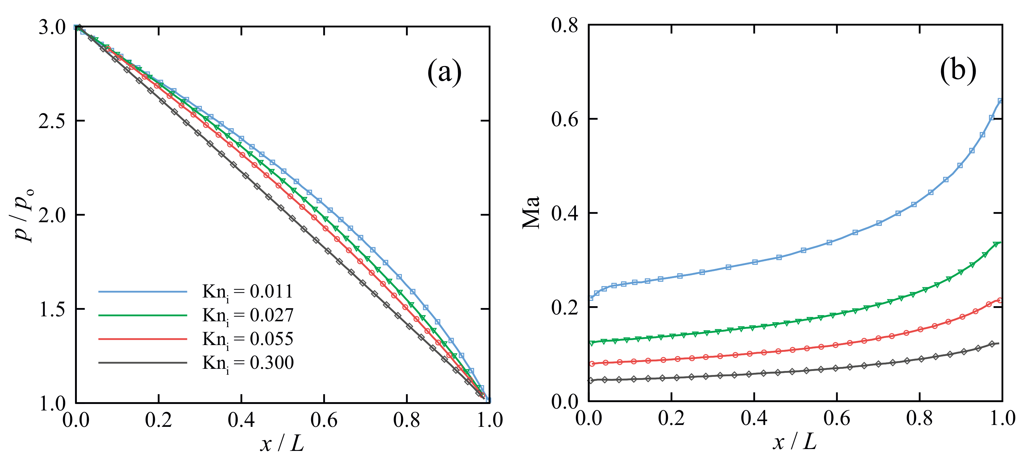 Applsci 11 03602 g002