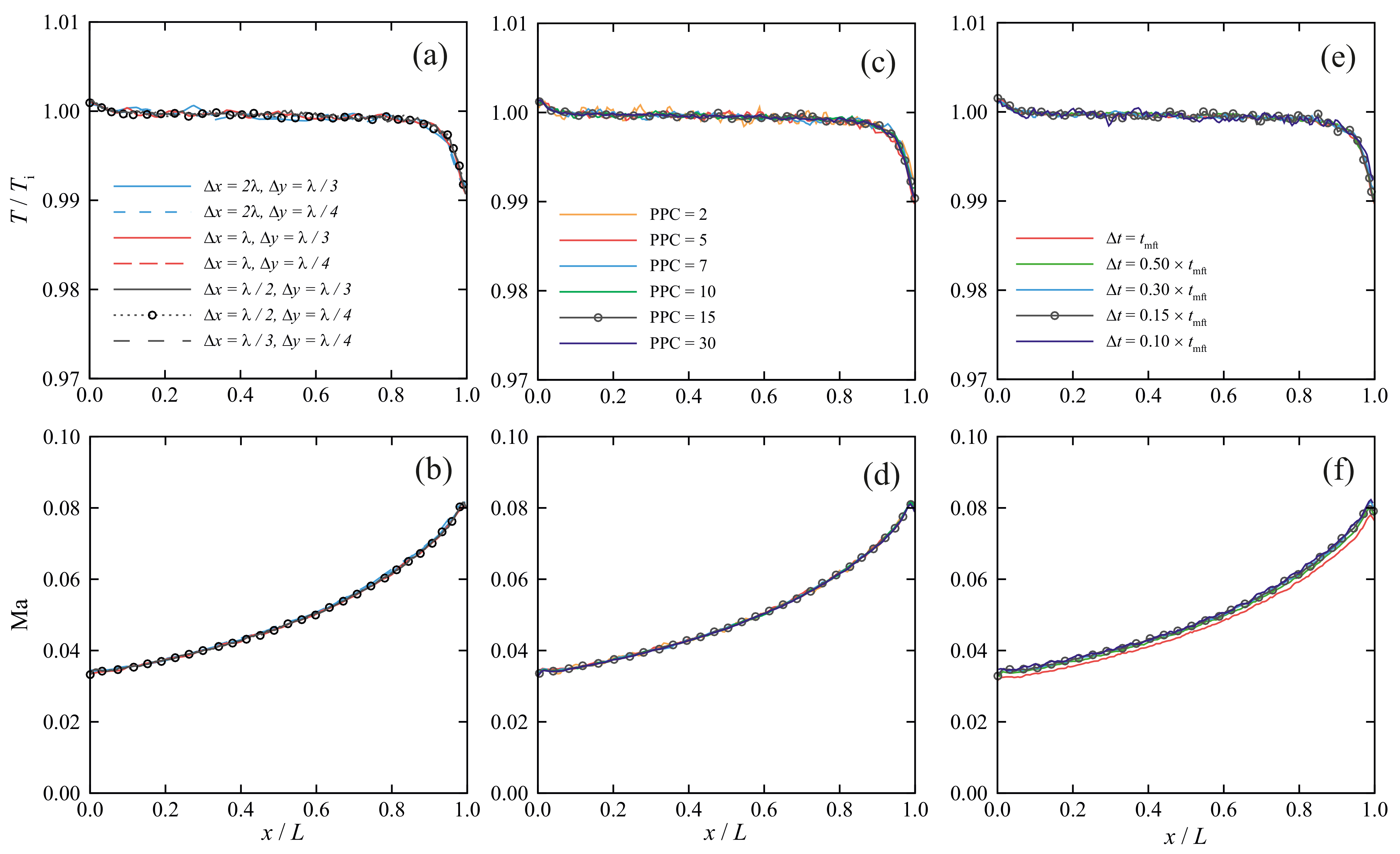Applsci 11 03602 g003