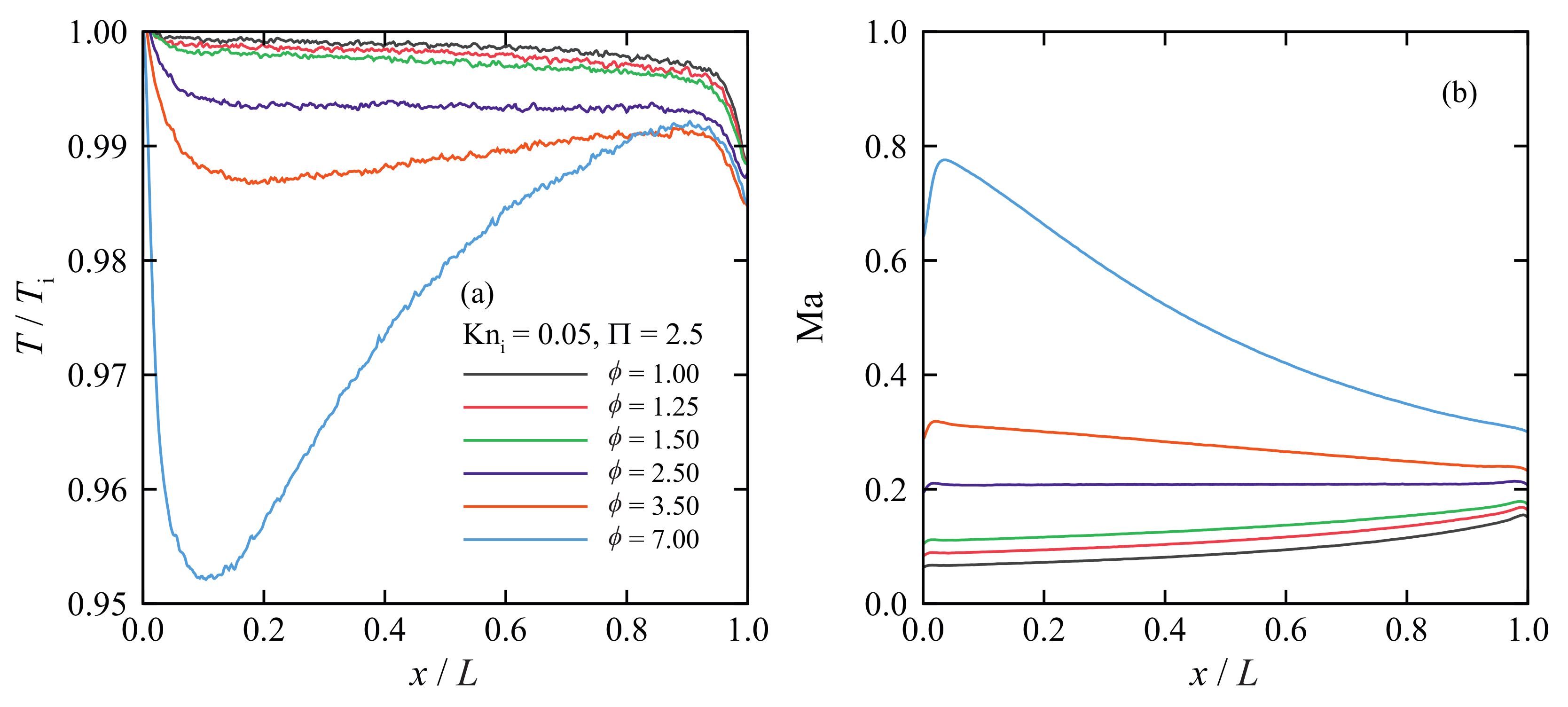 Applsci 11 03602 g004