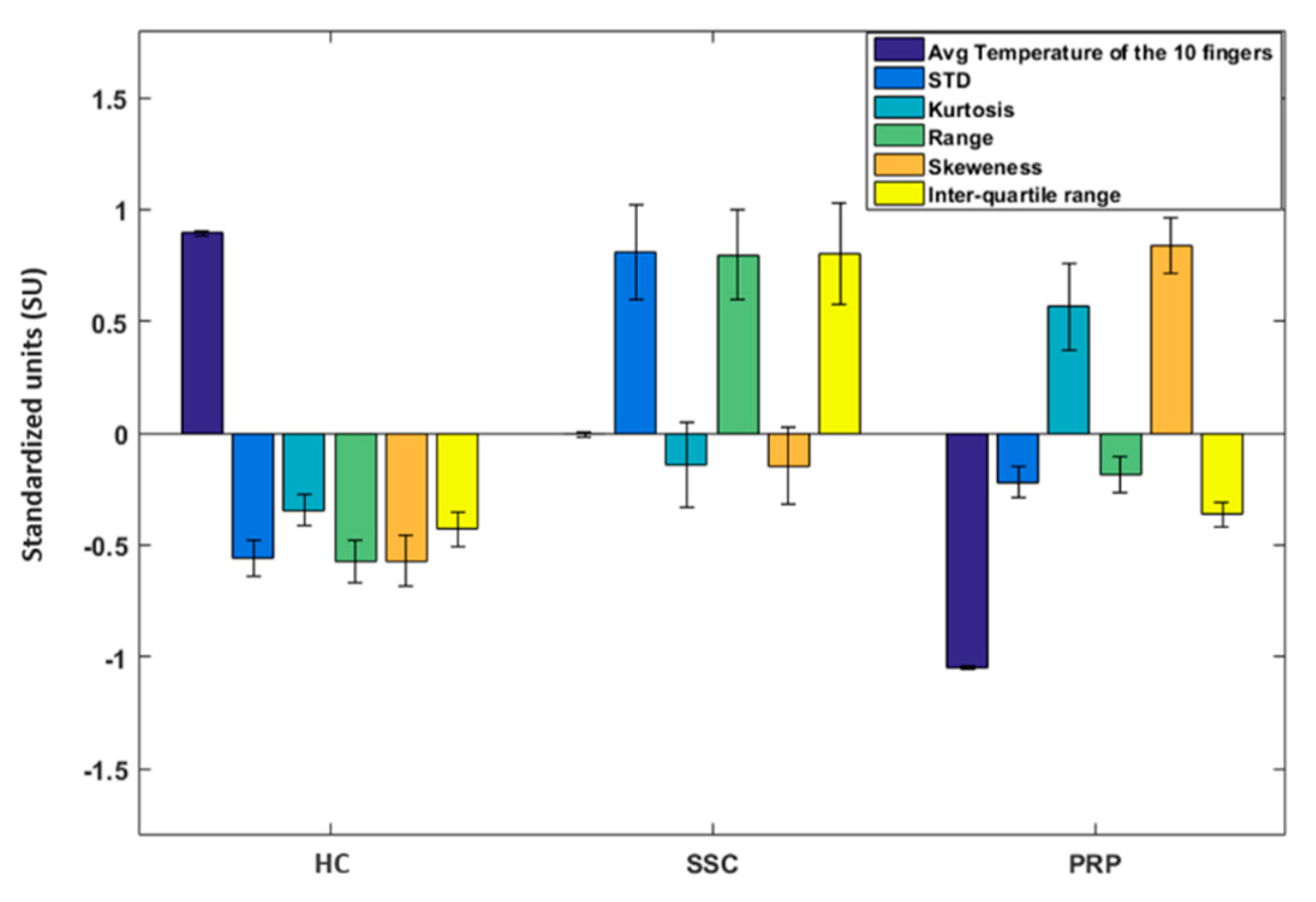 Applsci 11 03614 g004 Applsci 11 03614 g004