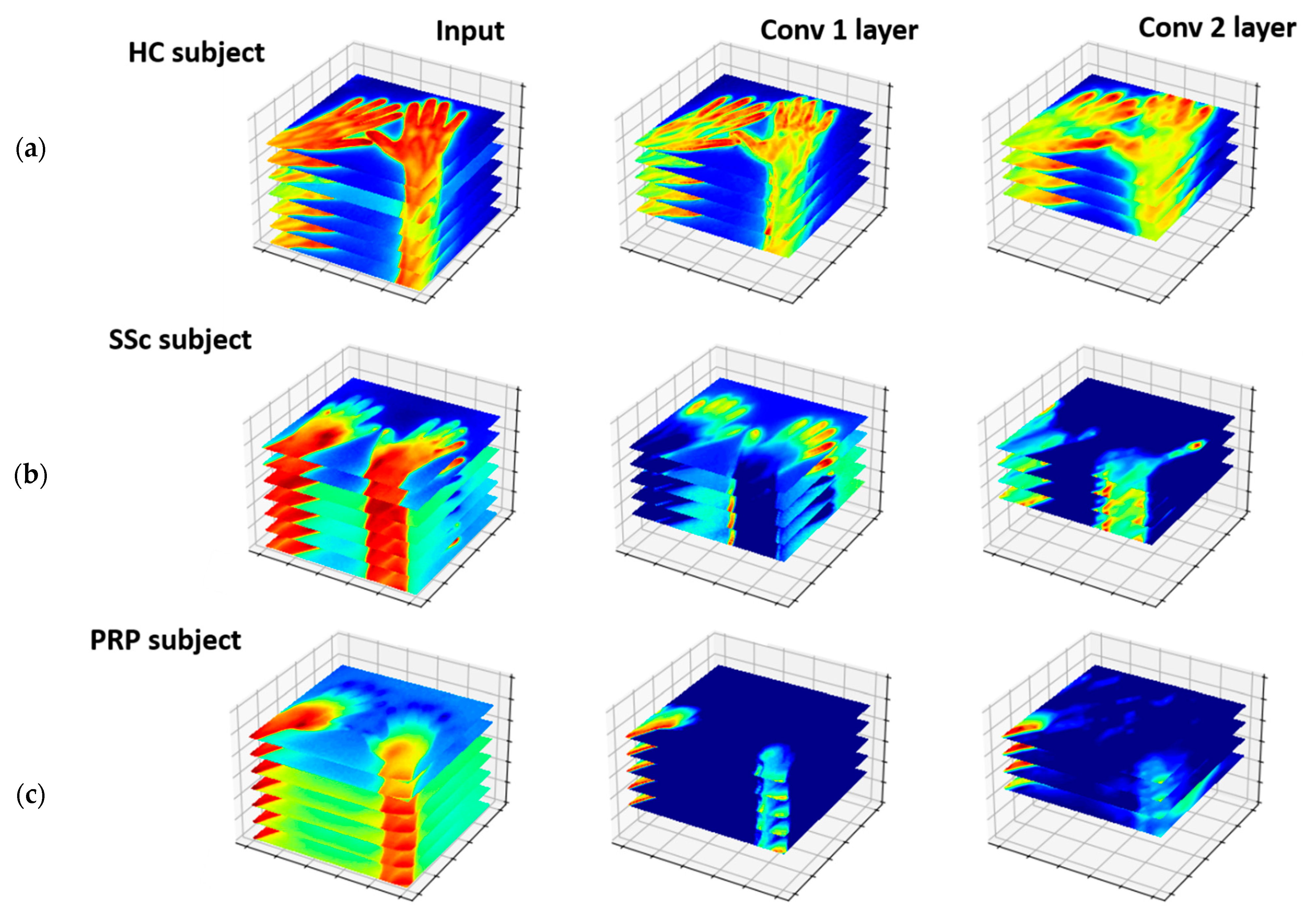 Applsci 11 03614 g005 Applsci 11 03614 g005