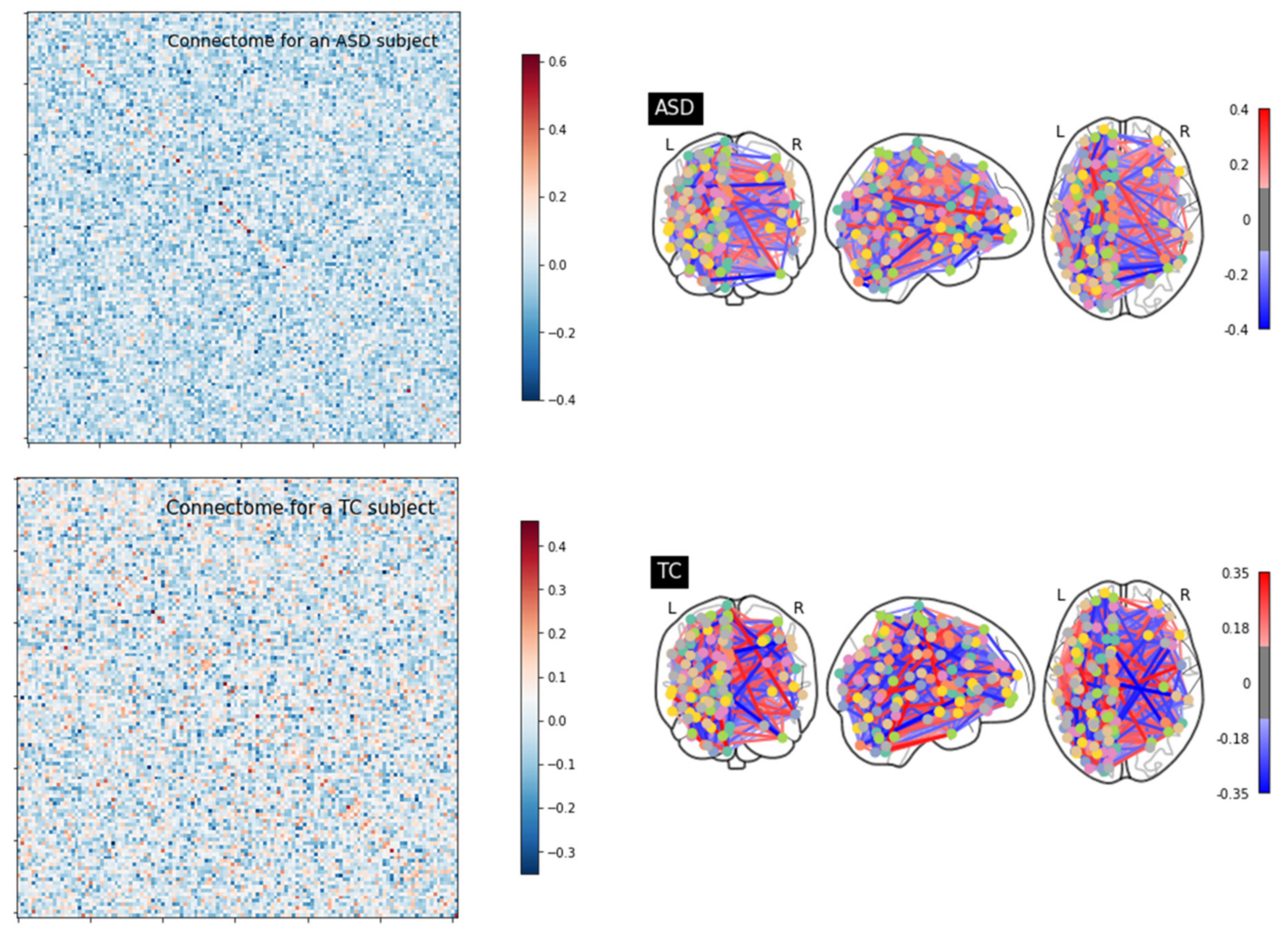 Applsci 11 03636 g004 Applsci 11 03636 g004