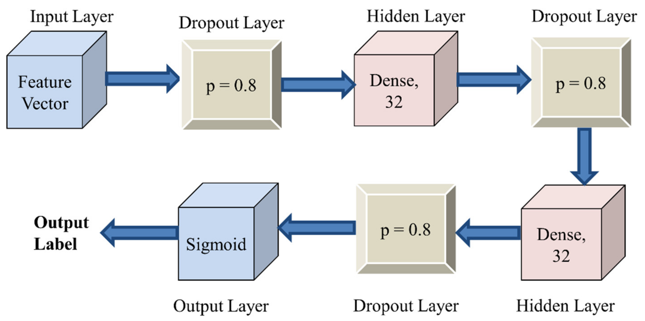 Applsci 11 03636 g005 Applsci 11 03636 g005