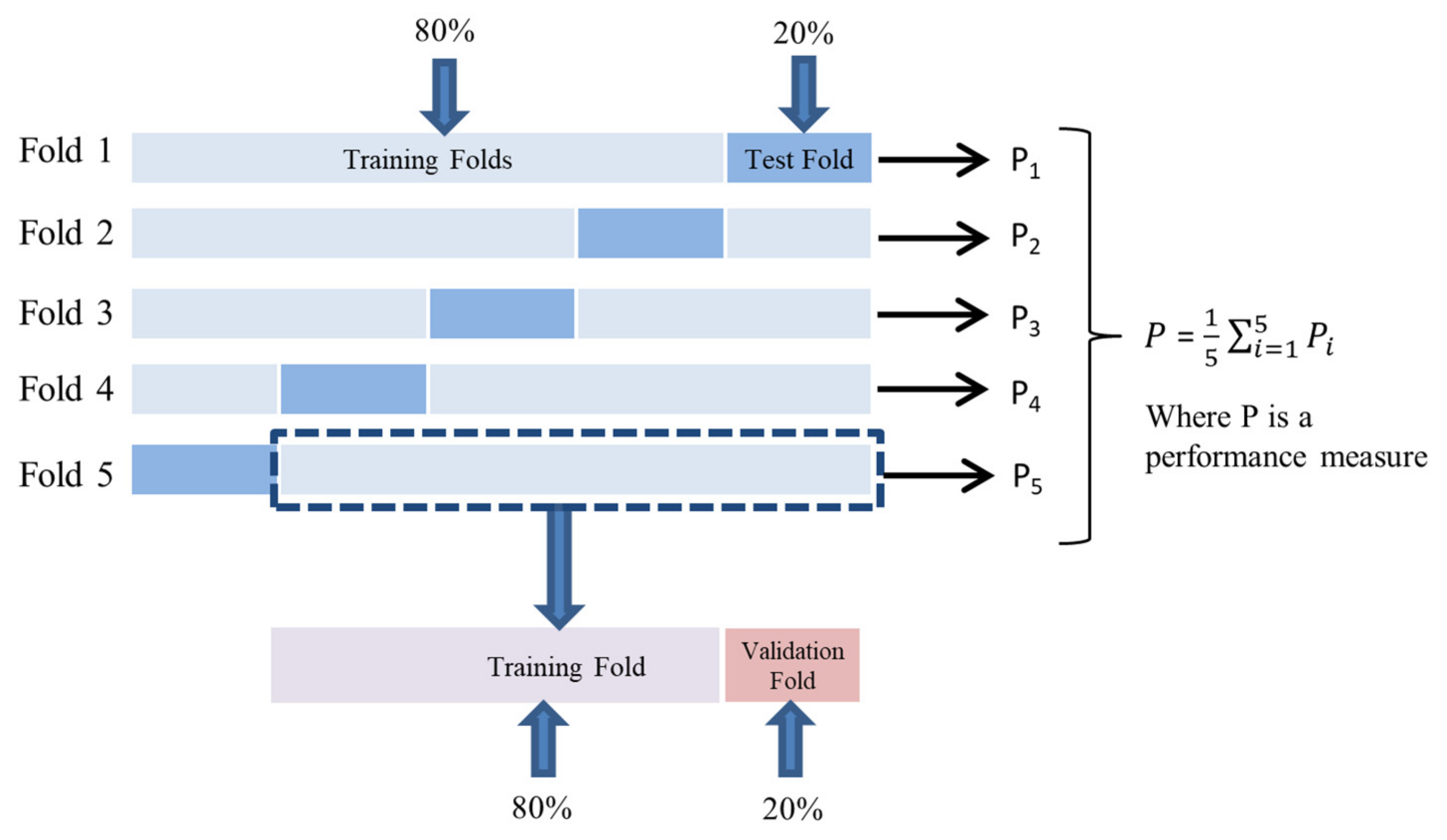 Applsci 11 03636 g006 Applsci 11 03636 g006