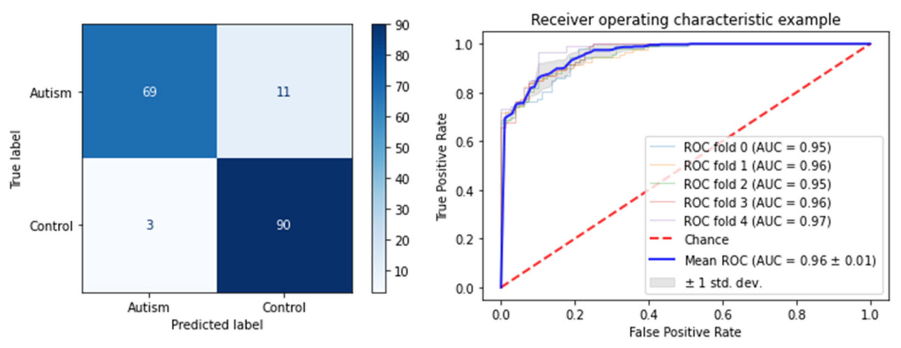 Applsci 11 03636 g008 Applsci 11 03636 g008