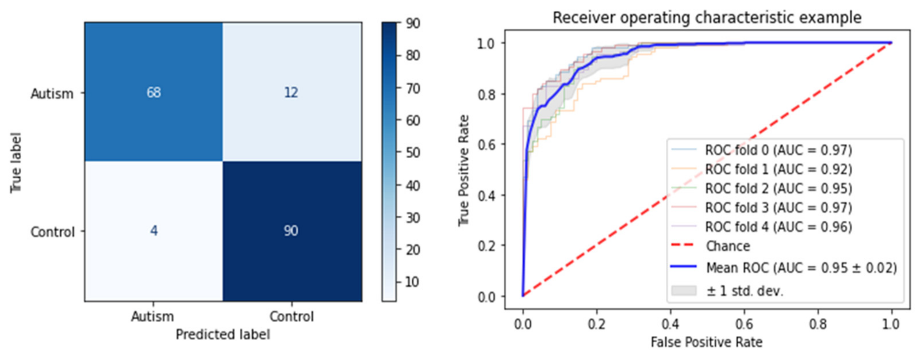 Applsci 11 03636 g010 Applsci 11 03636 g010