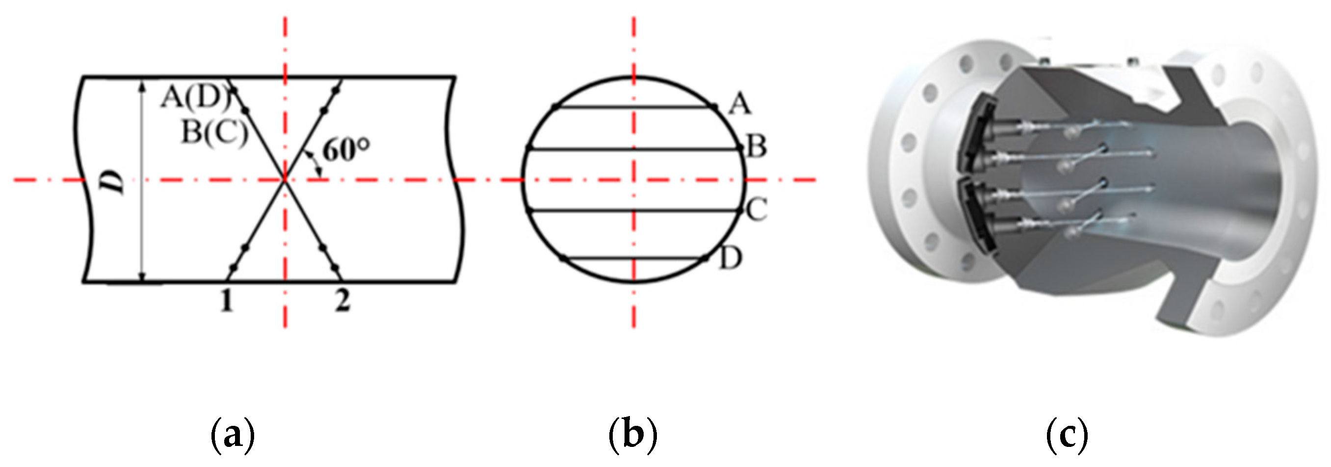 Applsci 11 03656 g002 Applsci 11 03656 g002