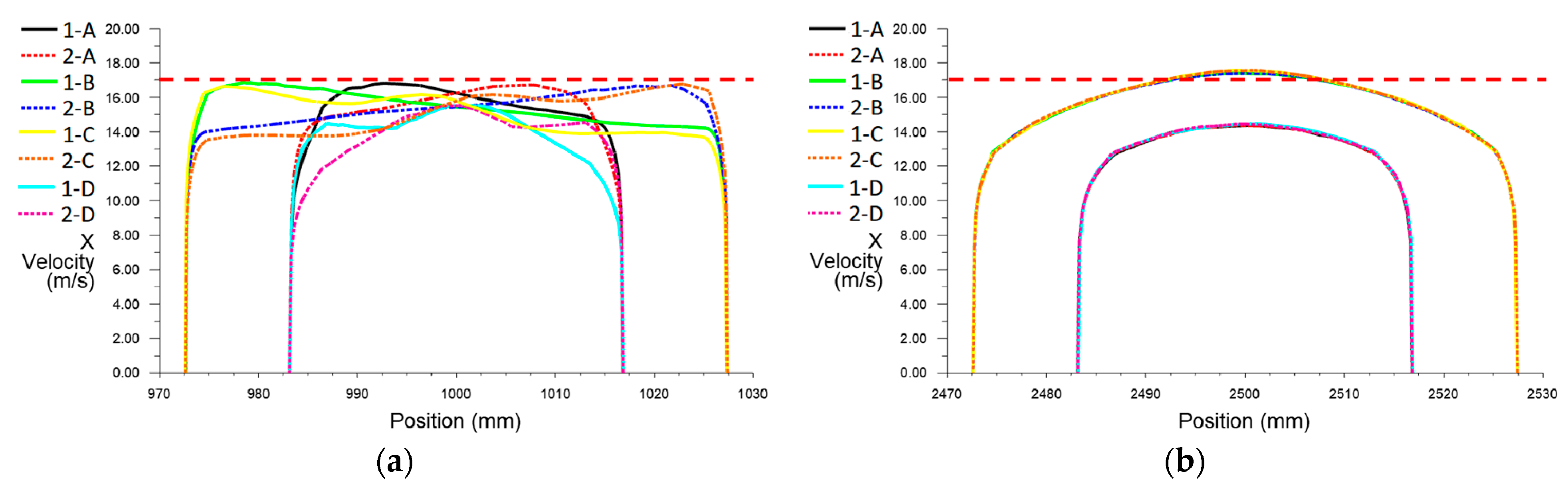 Applsci 11 03656 g015 Applsci 11 03656 g015