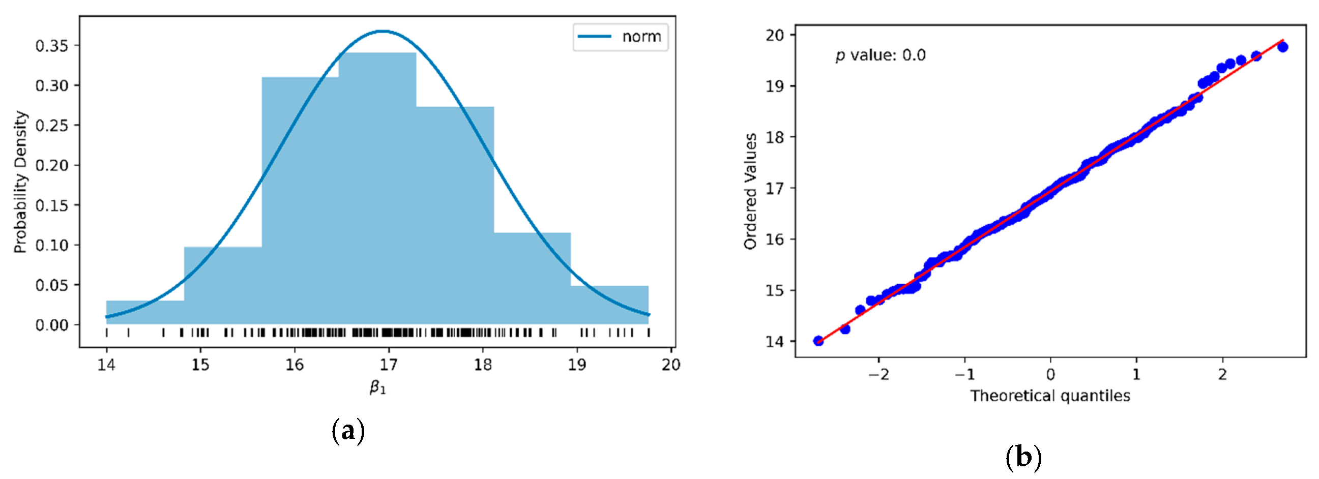Applsci 11 03672 g004 Applsci 11 03672 g004