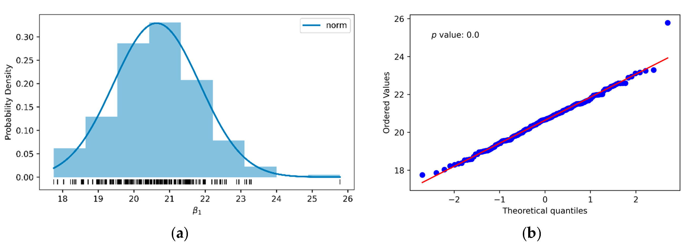 Applsci 11 03672 g013 Applsci 11 03672 g013