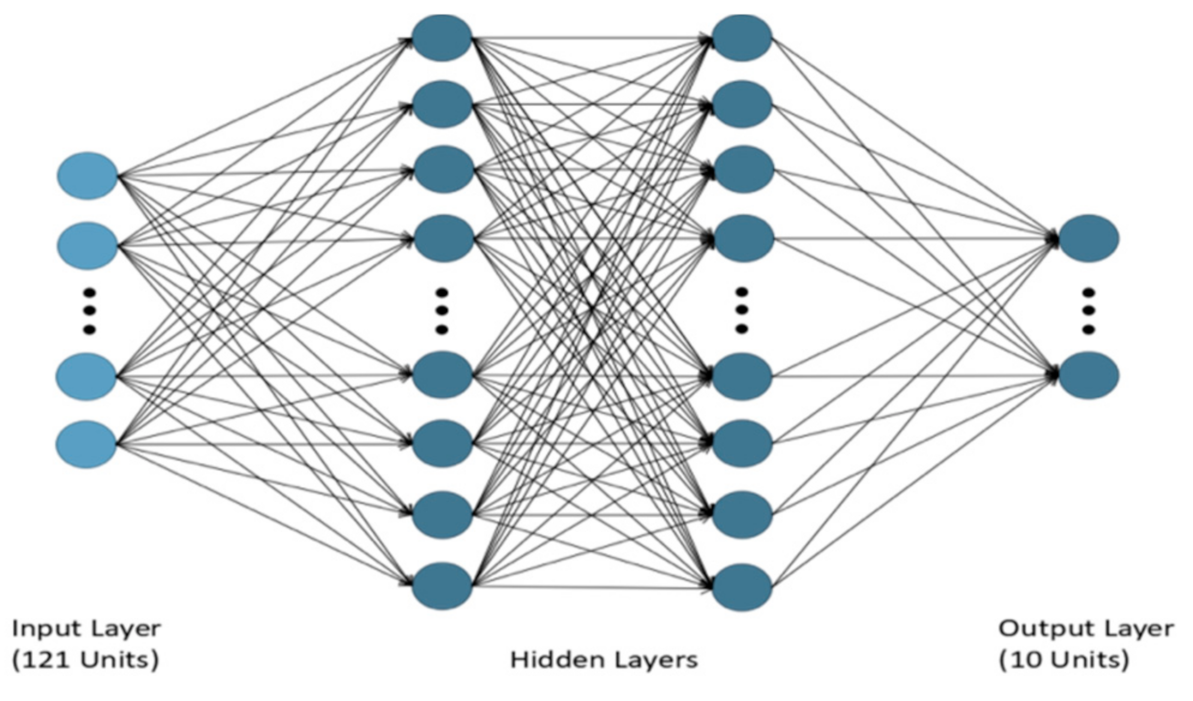 Applsci 11 03692 g001