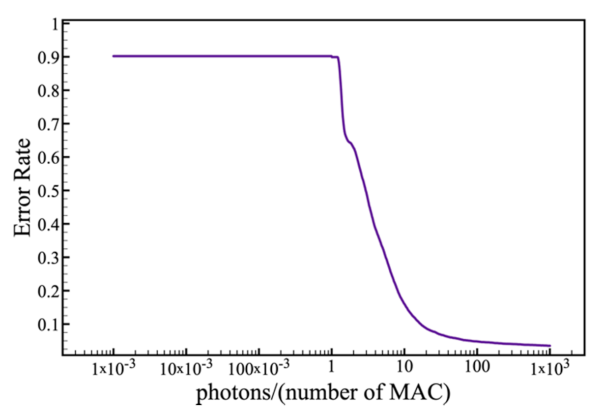Applsci 11 03692 g004