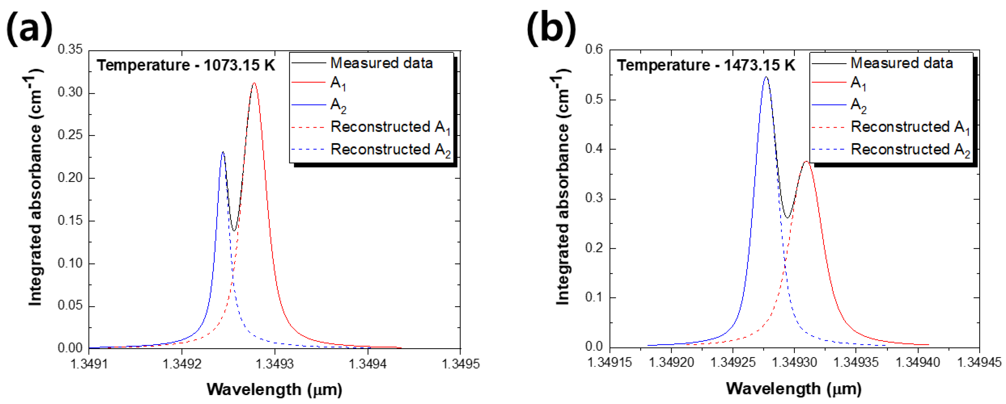 Applsci 11 03701 g009 Applsci 11 03701 g009
