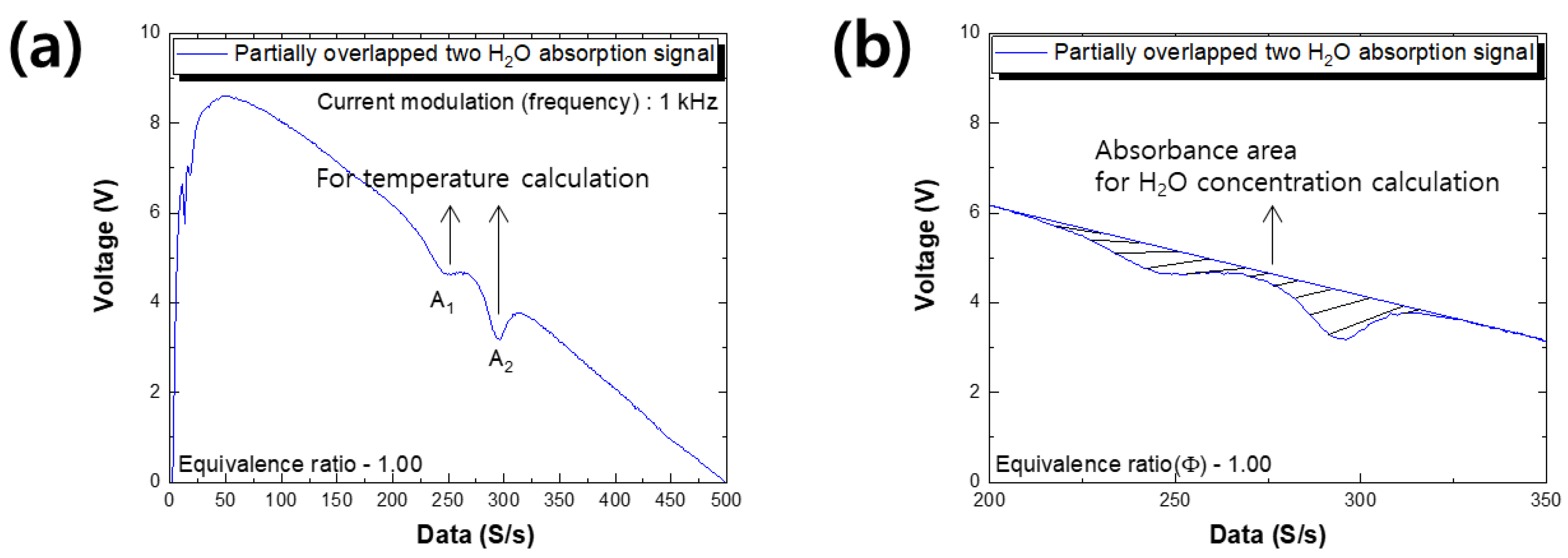 Applsci 11 03701 g010 Applsci 11 03701 g010