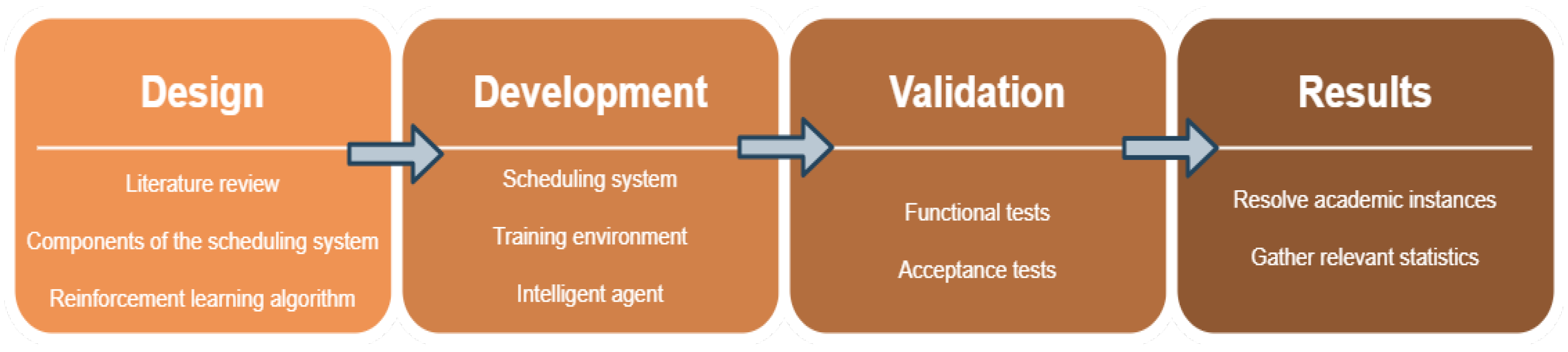 Applsci 11 03710 g002 Applsci 11 03710 g002