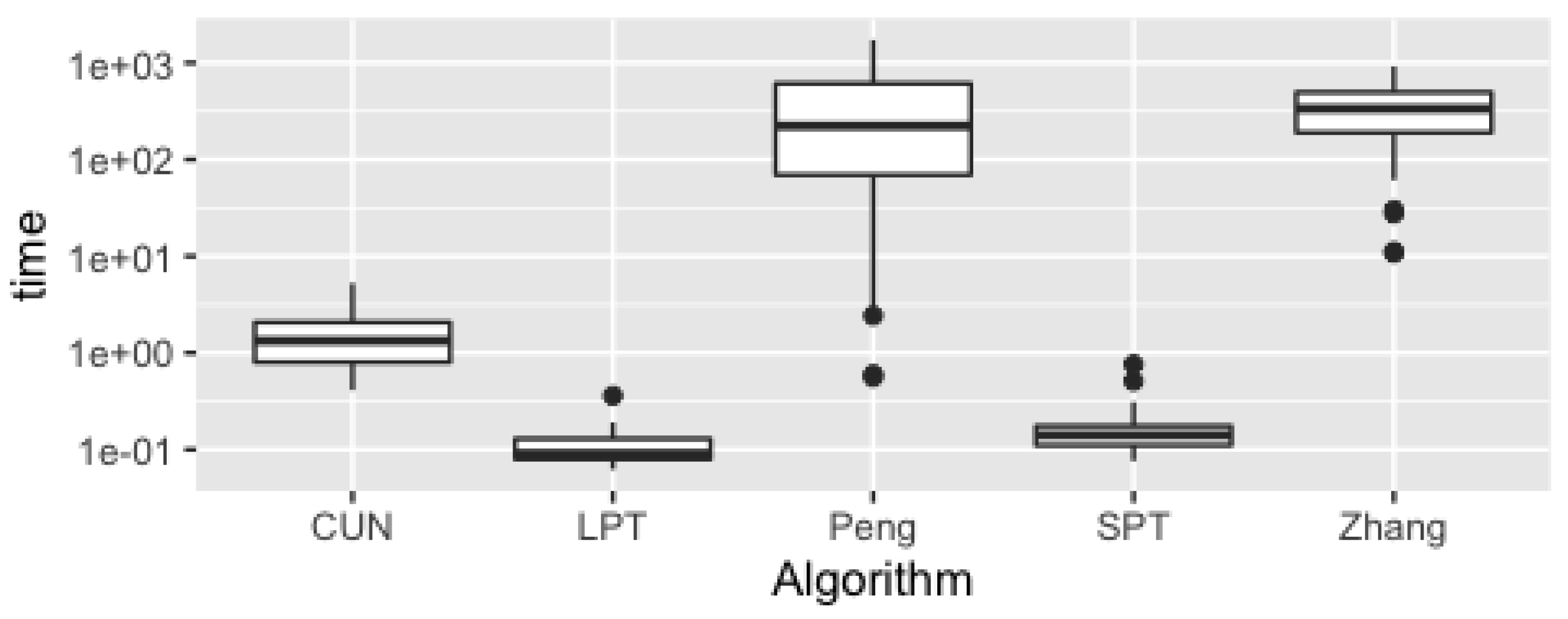 Applsci 11 03710 g004 Applsci 11 03710 g004