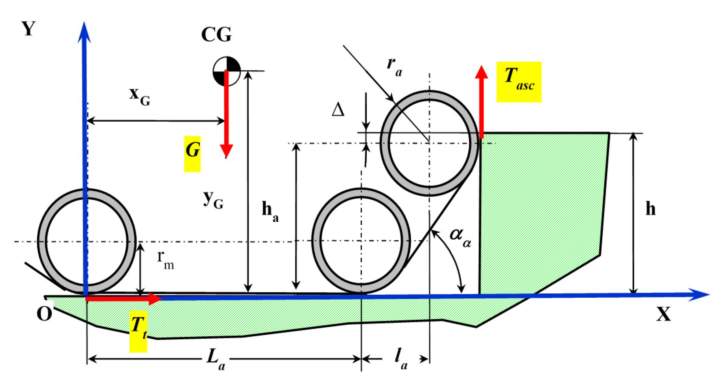 Applsci 11 03757 g004 Applsci 11 03757 g004