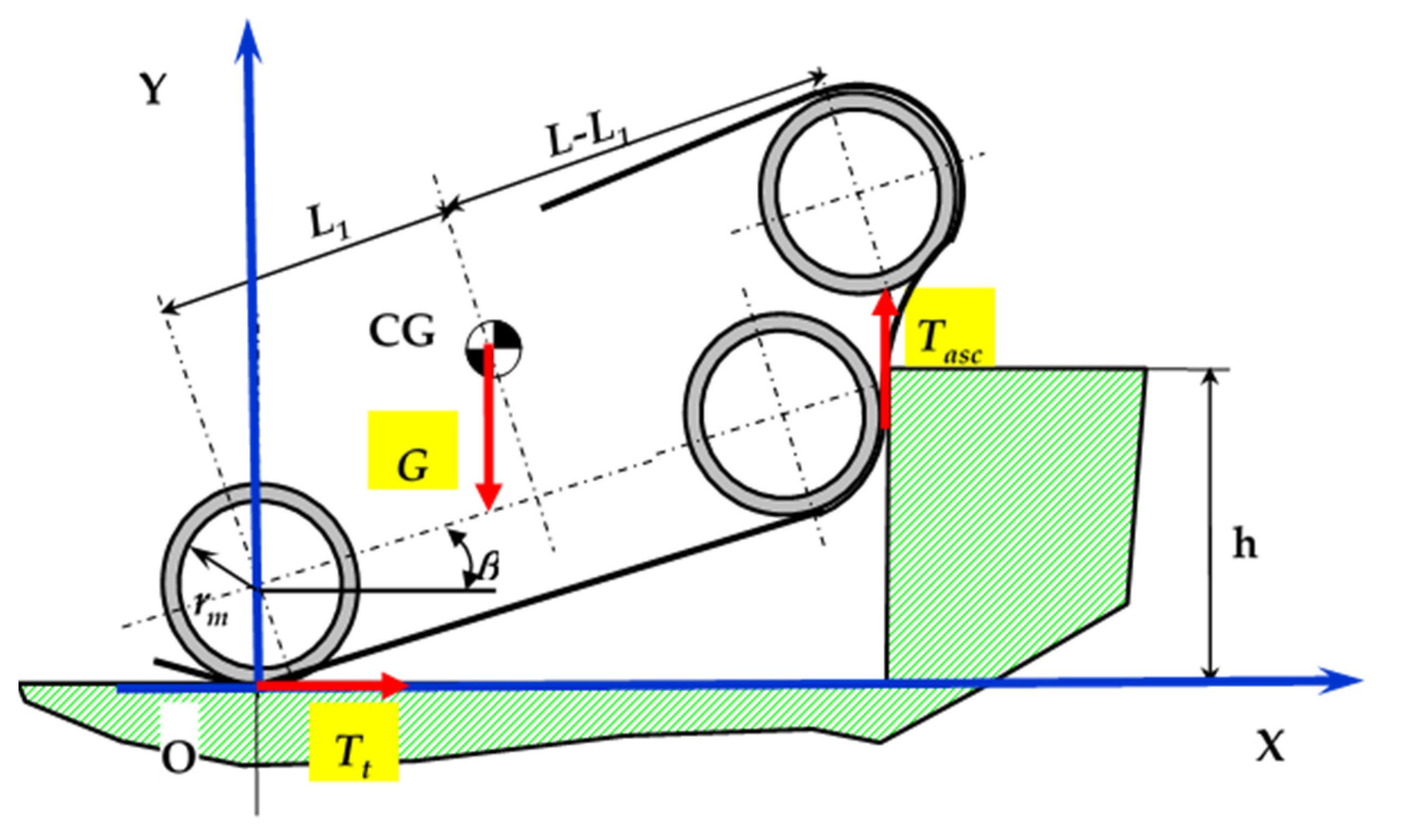 Applsci 11 03757 g005 Applsci 11 03757 g005