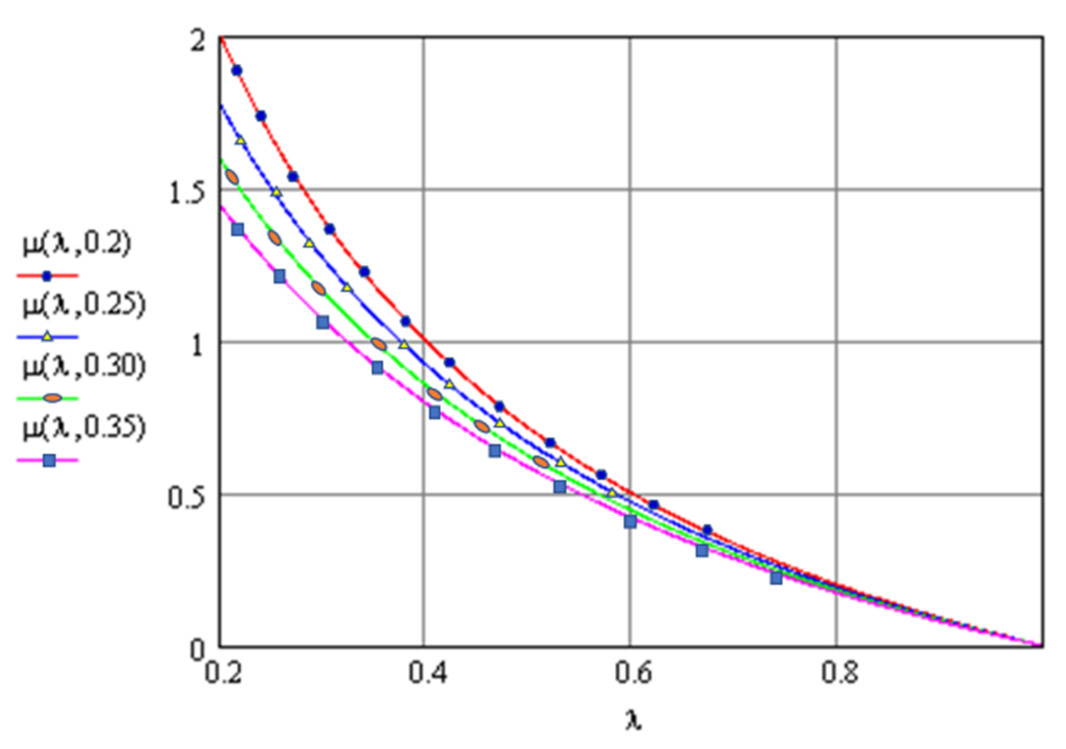 Applsci 11 03757 g006 Applsci 11 03757 g006