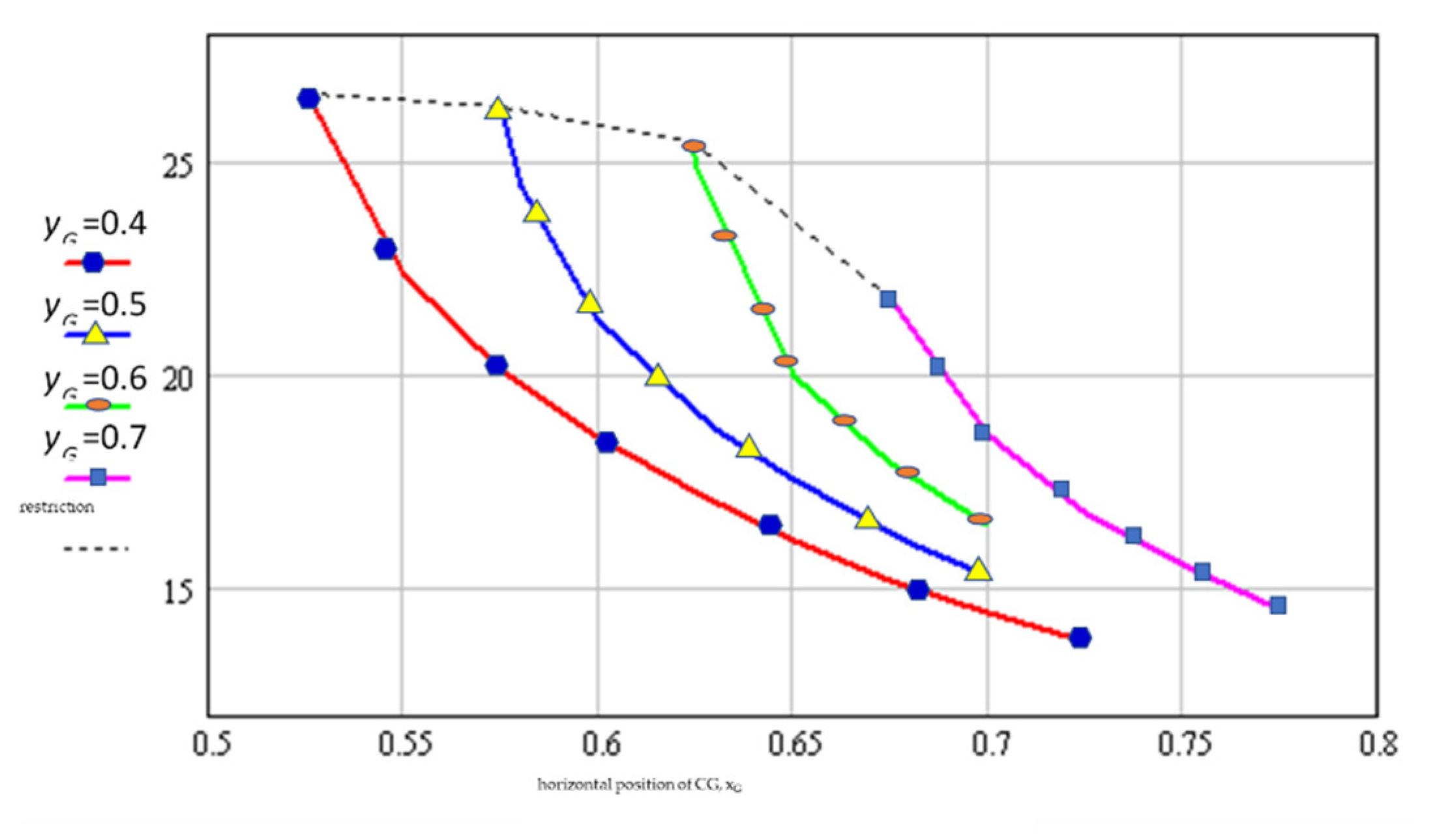 Applsci 11 03757 g010 Applsci 11 03757 g010