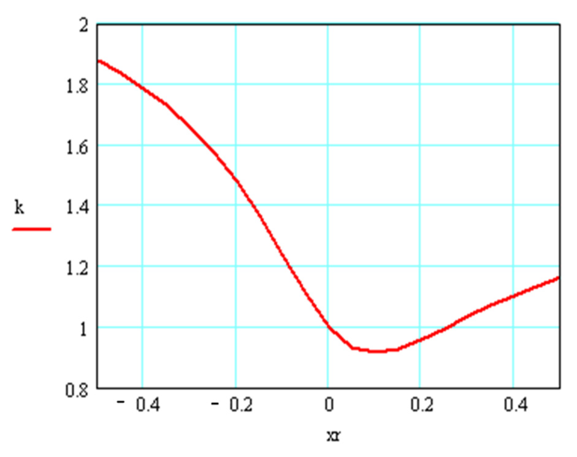 Applsci 11 03757 g015 Applsci 11 03757 g015