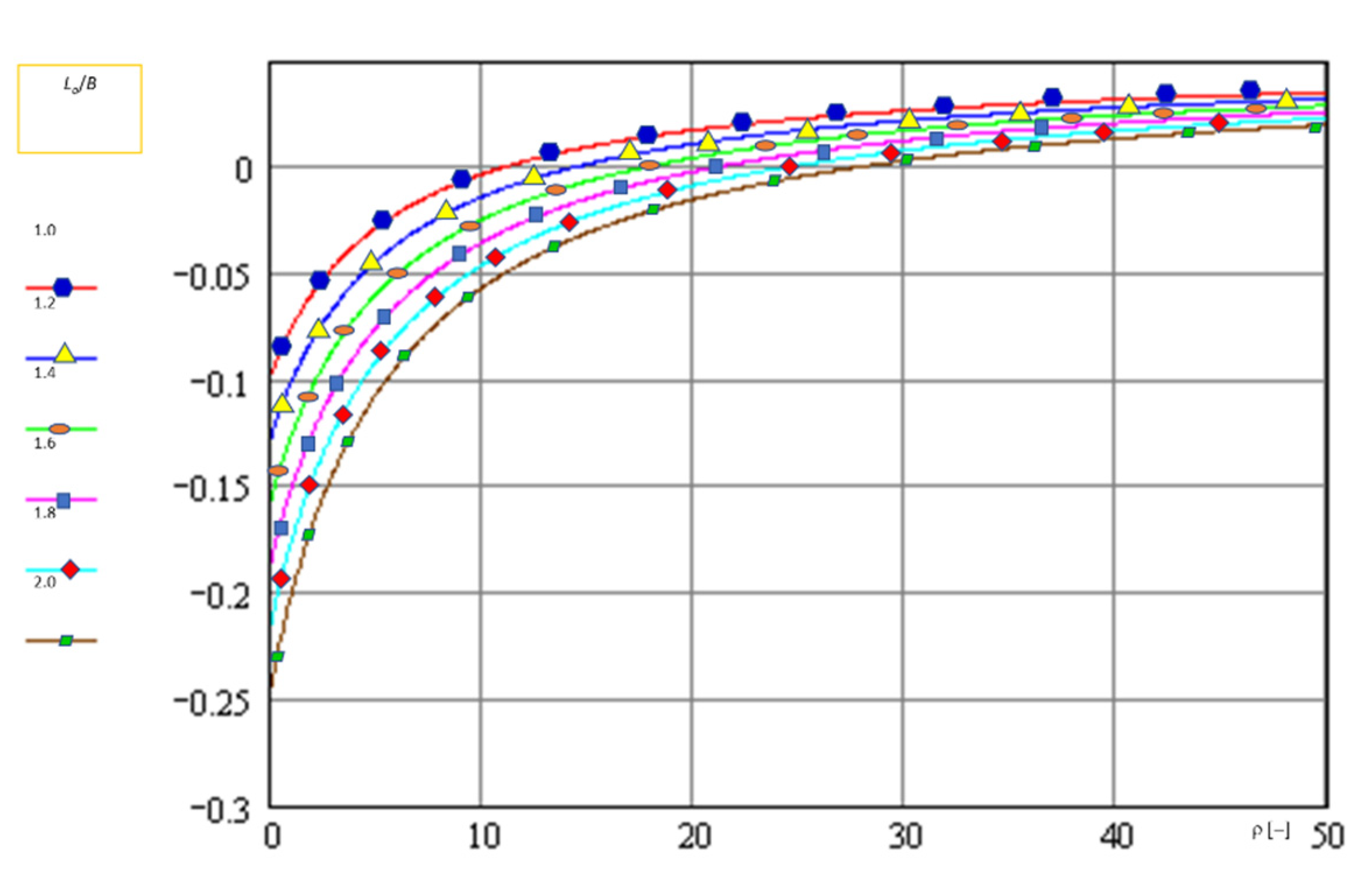 Applsci 11 03757 g016 Applsci 11 03757 g016
