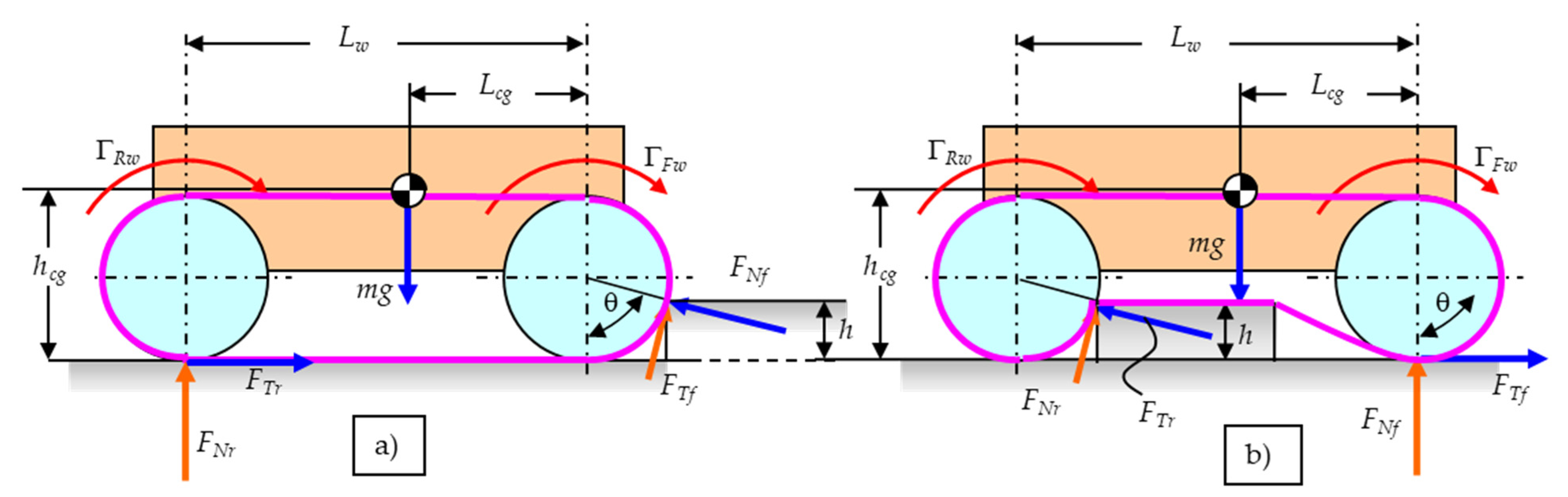 Applsci 11 03757 g022 Applsci 11 03757 g022