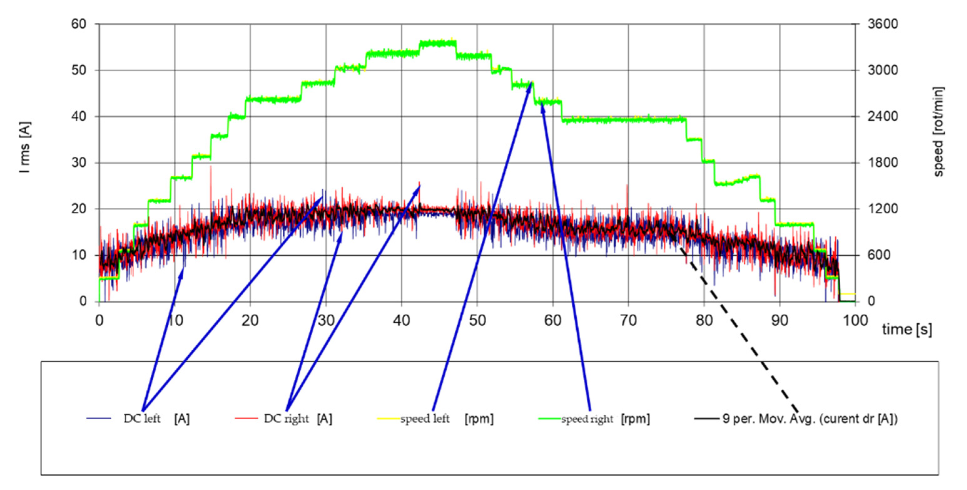 Applsci 11 03757 g036 Applsci 11 03757 g036