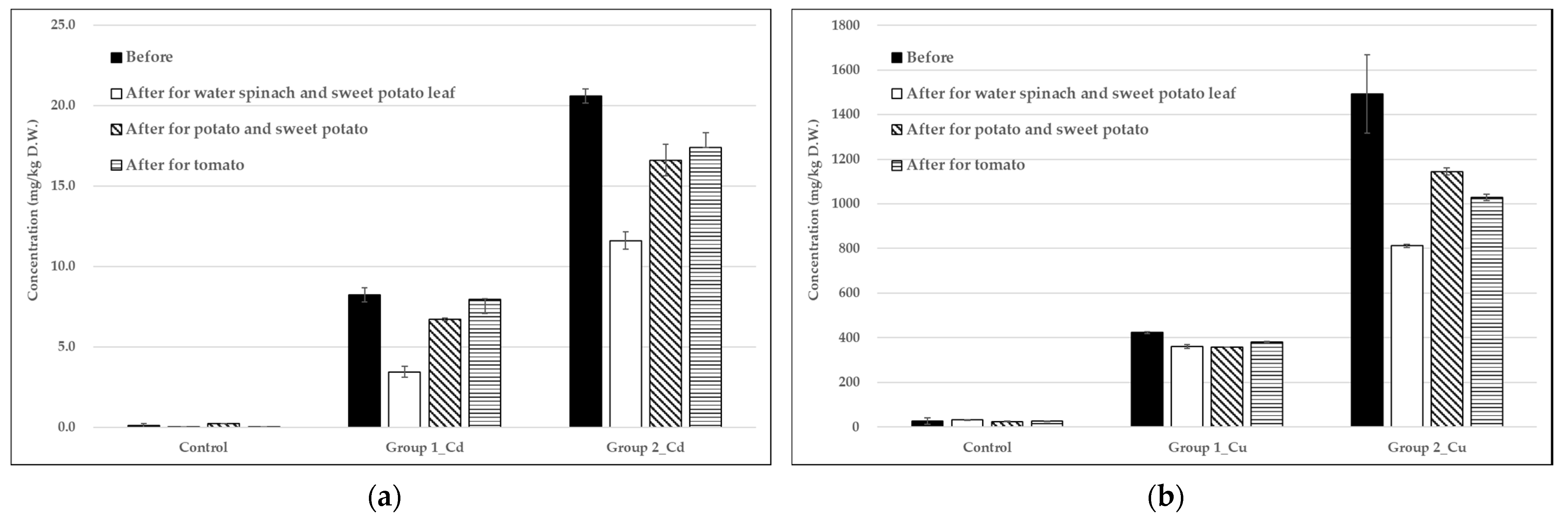 Applsci 11 03761 g001