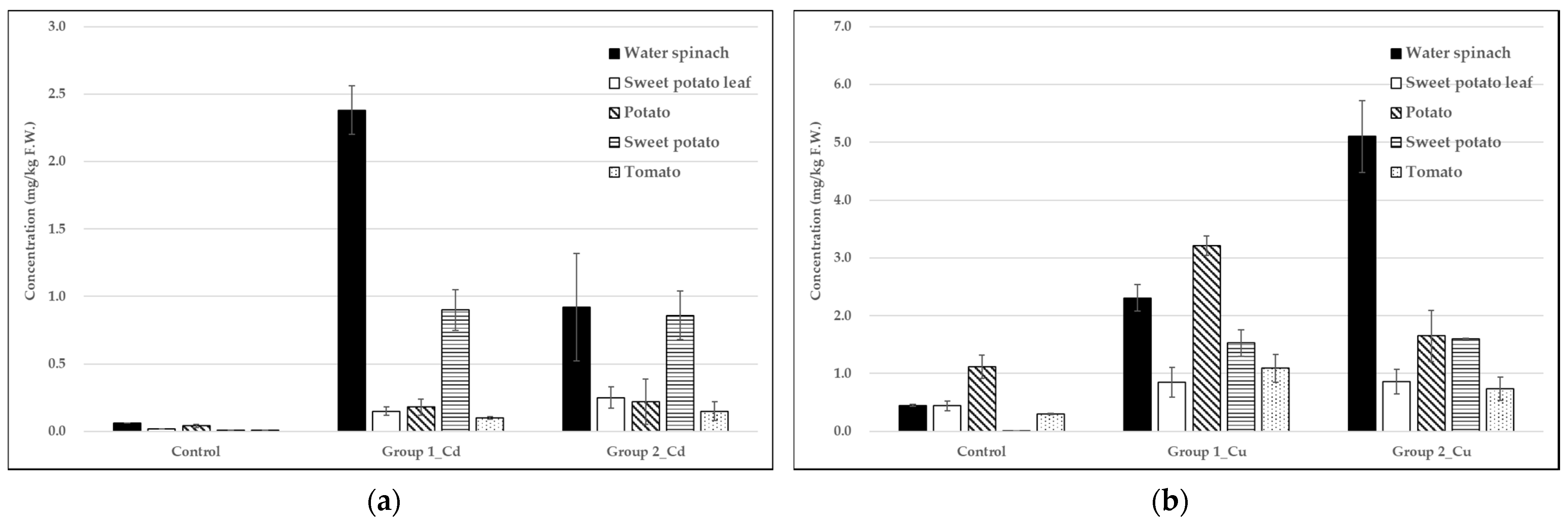Applsci 11 03761 g002