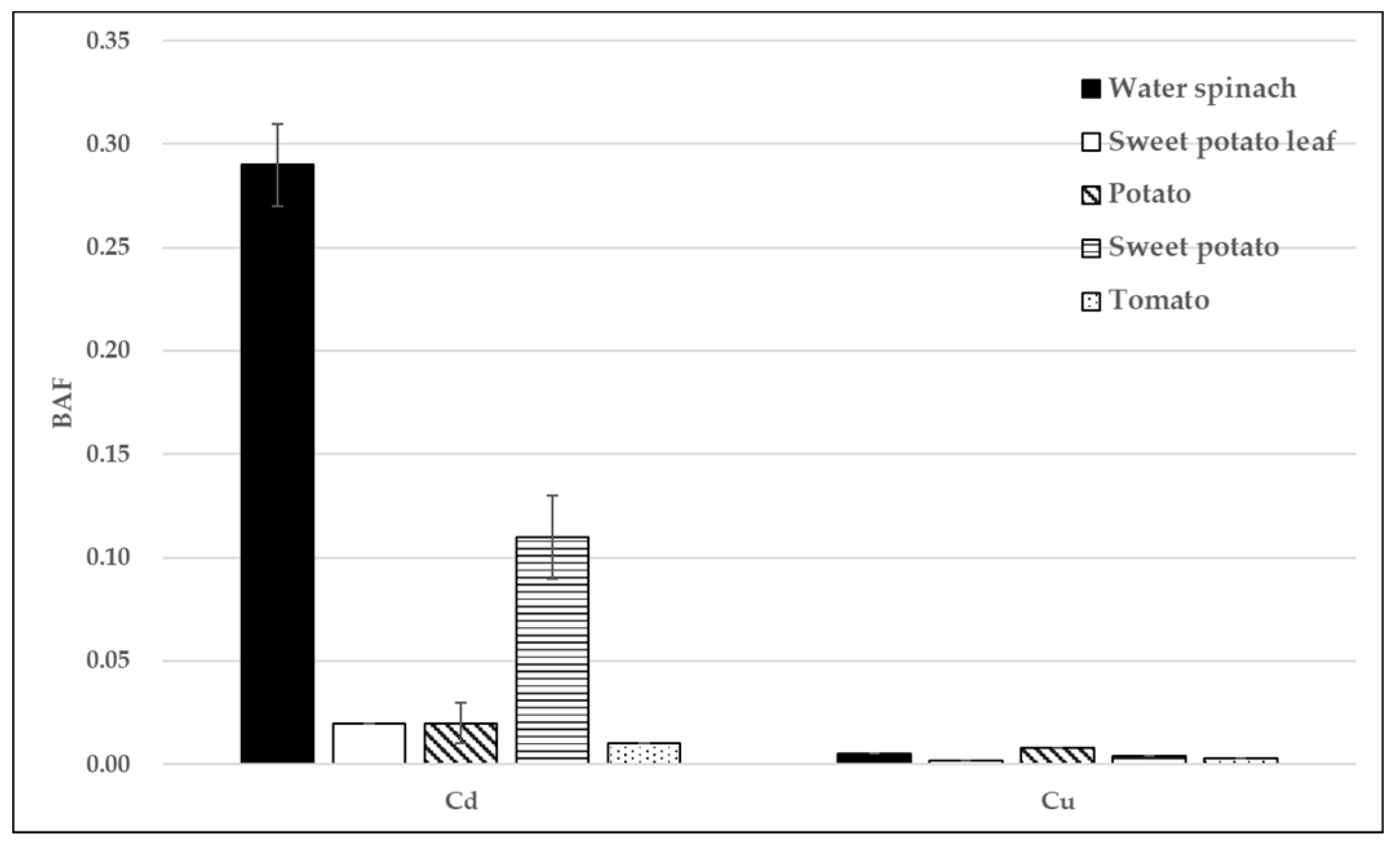 Applsci 11 03761 g003