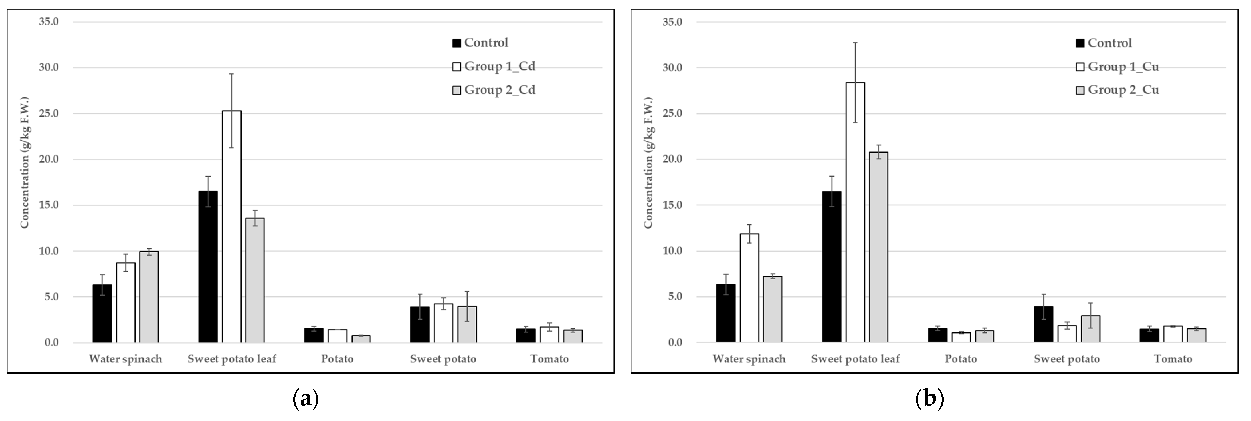 Applsci 11 03761 g004