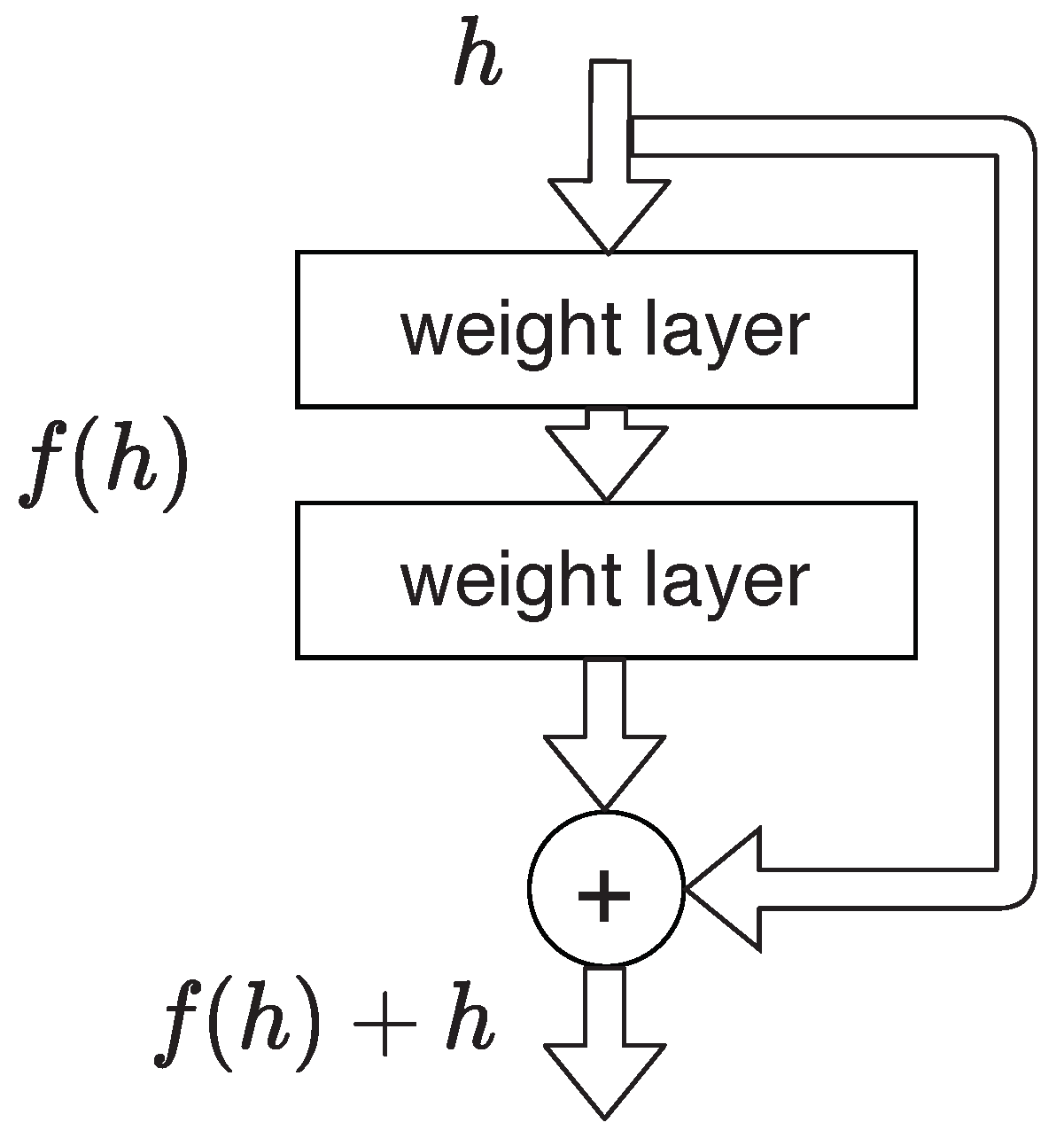 Applsci 11 03776 g001 Applsci 11 03776 g001