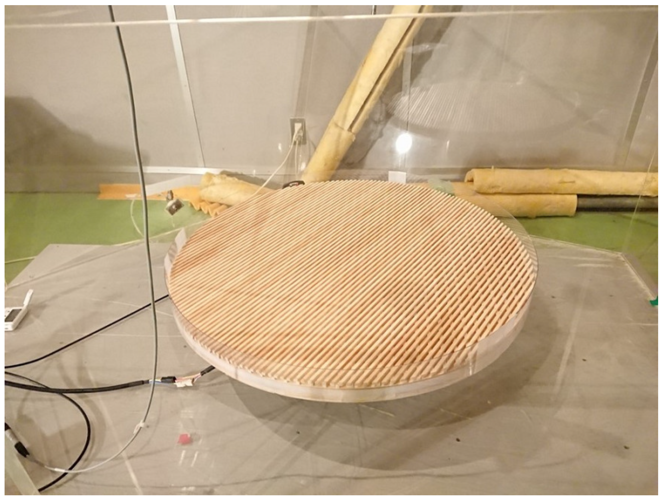 Applsci 11 03781 g003 Applsci 11 03781 g003