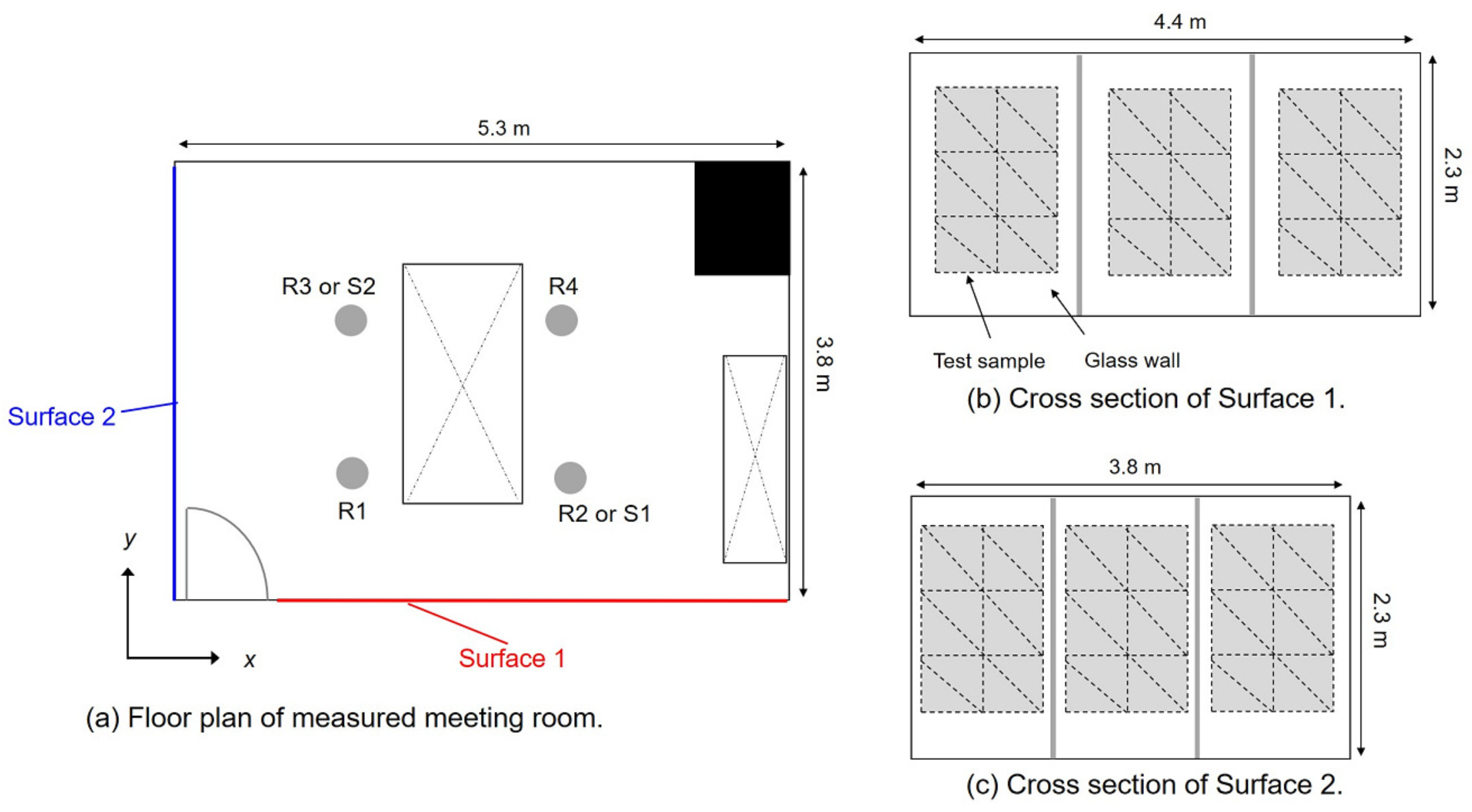 Applsci 11 03781 g008 Applsci 11 03781 g008