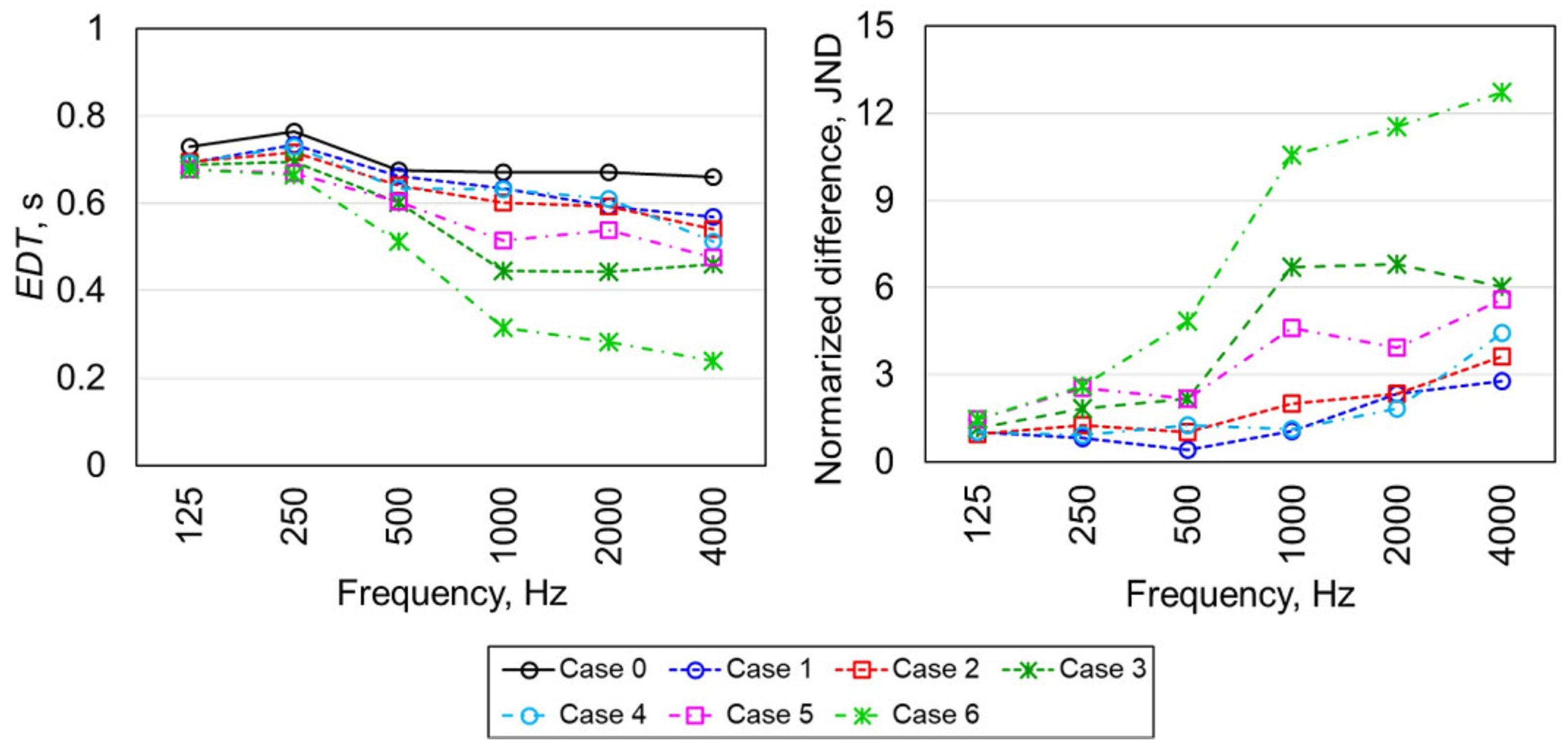 Applsci 11 03781 g011 Applsci 11 03781 g011