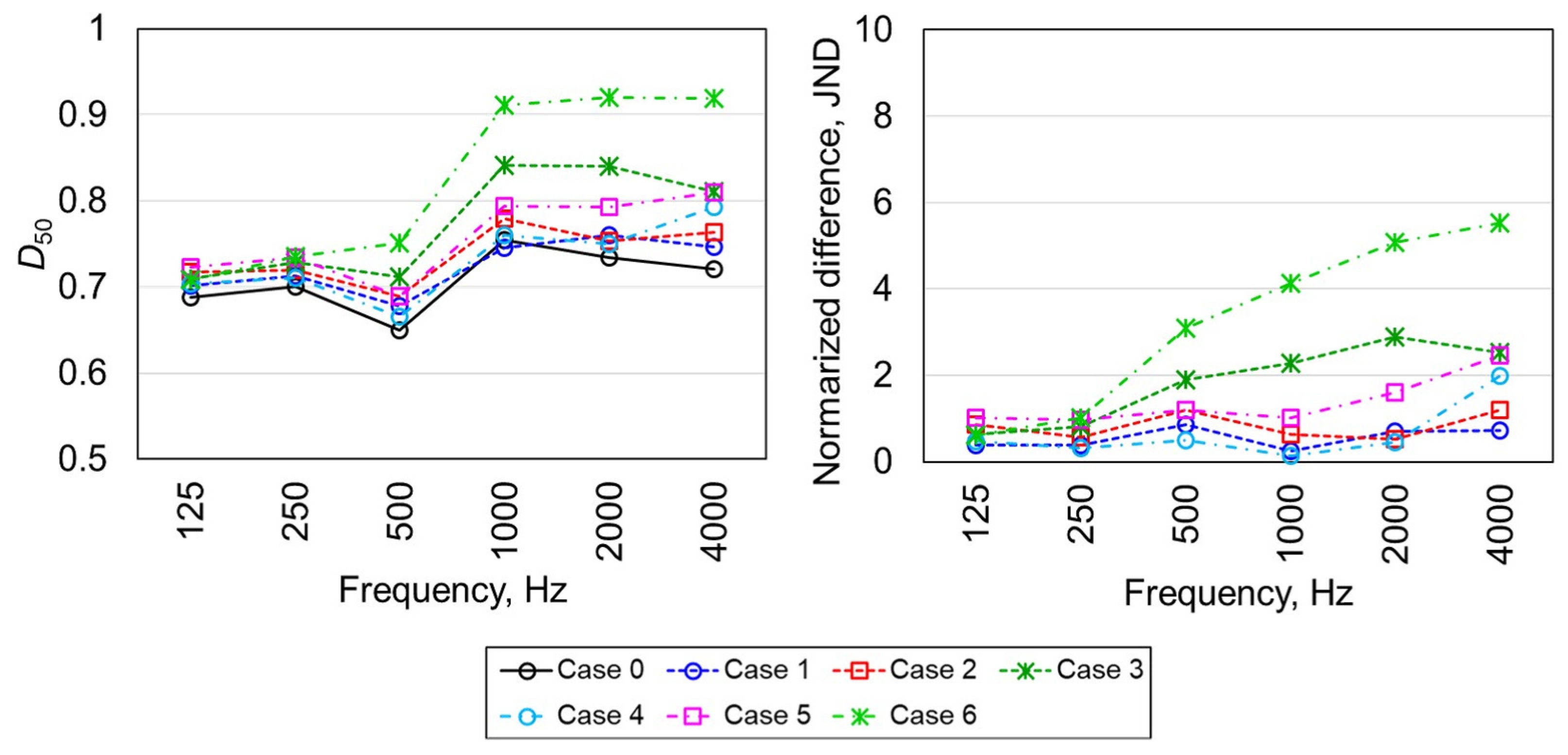 Applsci 11 03781 g012 Applsci 11 03781 g012