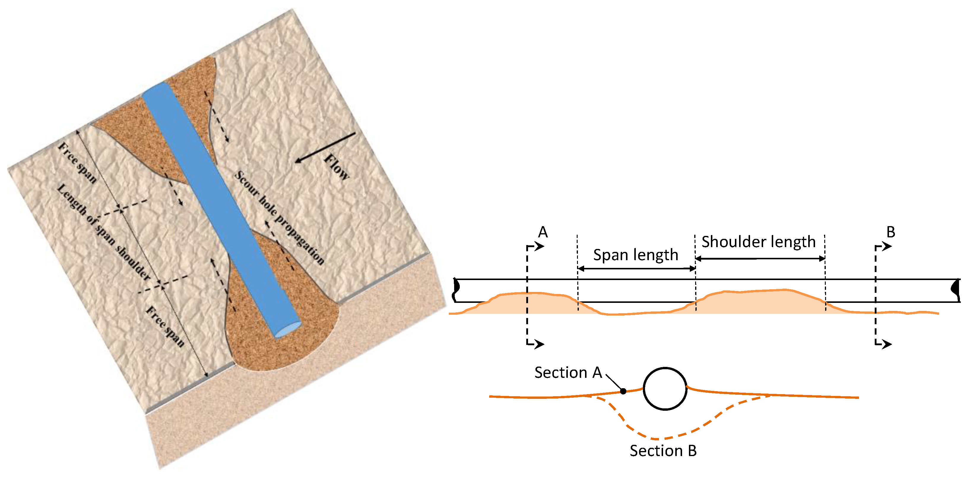 Applsci 11 03792 g001 Applsci 11 03792 g001