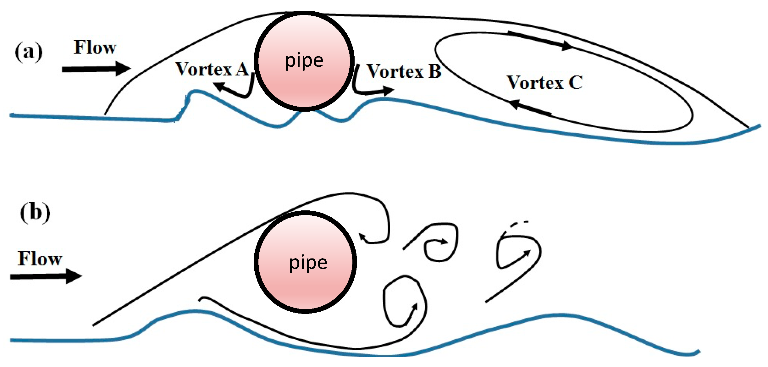Applsci 11 03792 g002 Applsci 11 03792 g002