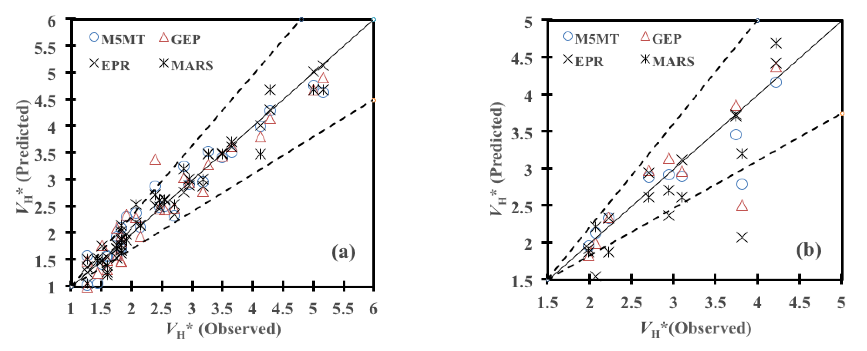 Applsci 11 03792 g005 Applsci 11 03792 g005
