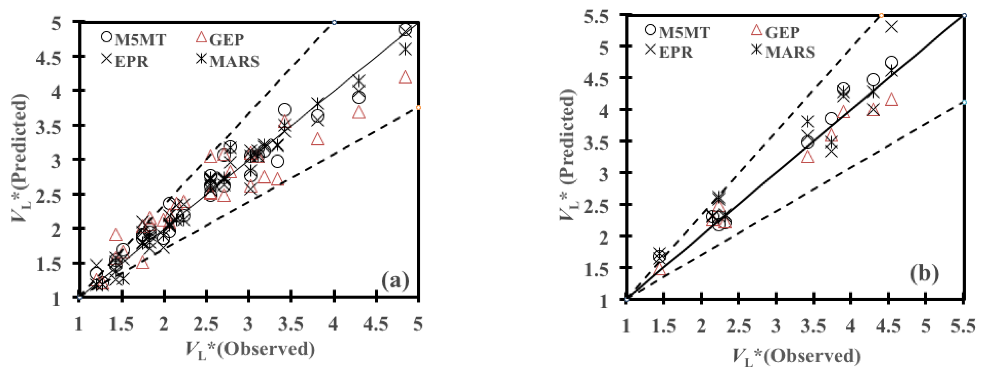 Applsci 11 03792 g006 Applsci 11 03792 g006